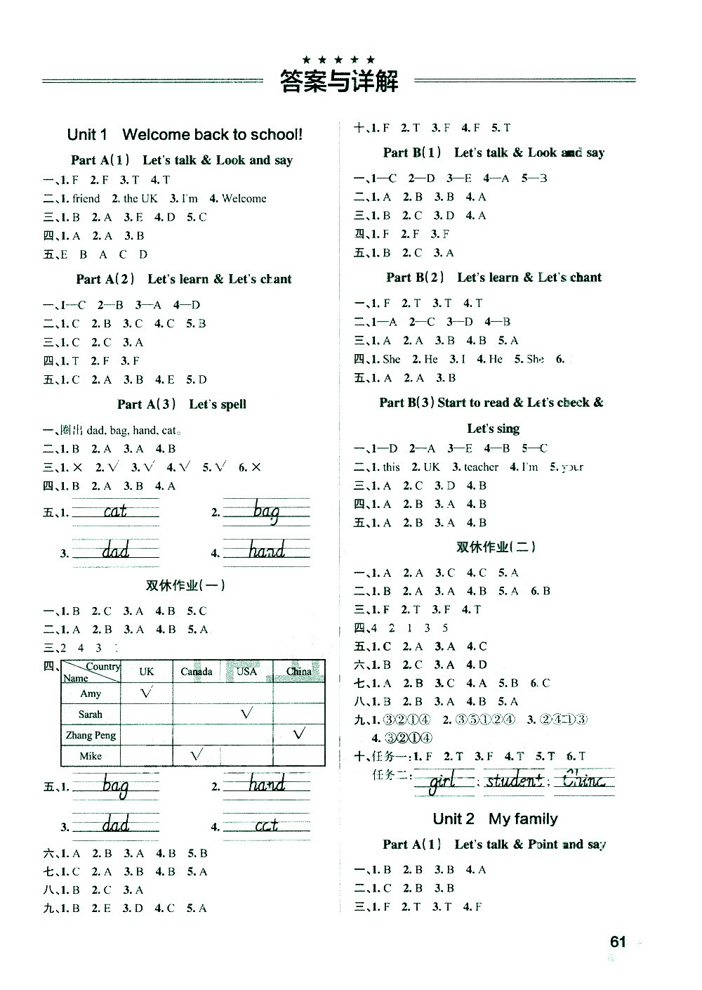 陜西師范大學(xué)出版總社有限公司2021小學(xué)學(xué)霸作業(yè)本英語(yǔ)三年級(jí)下RJ人教版答案