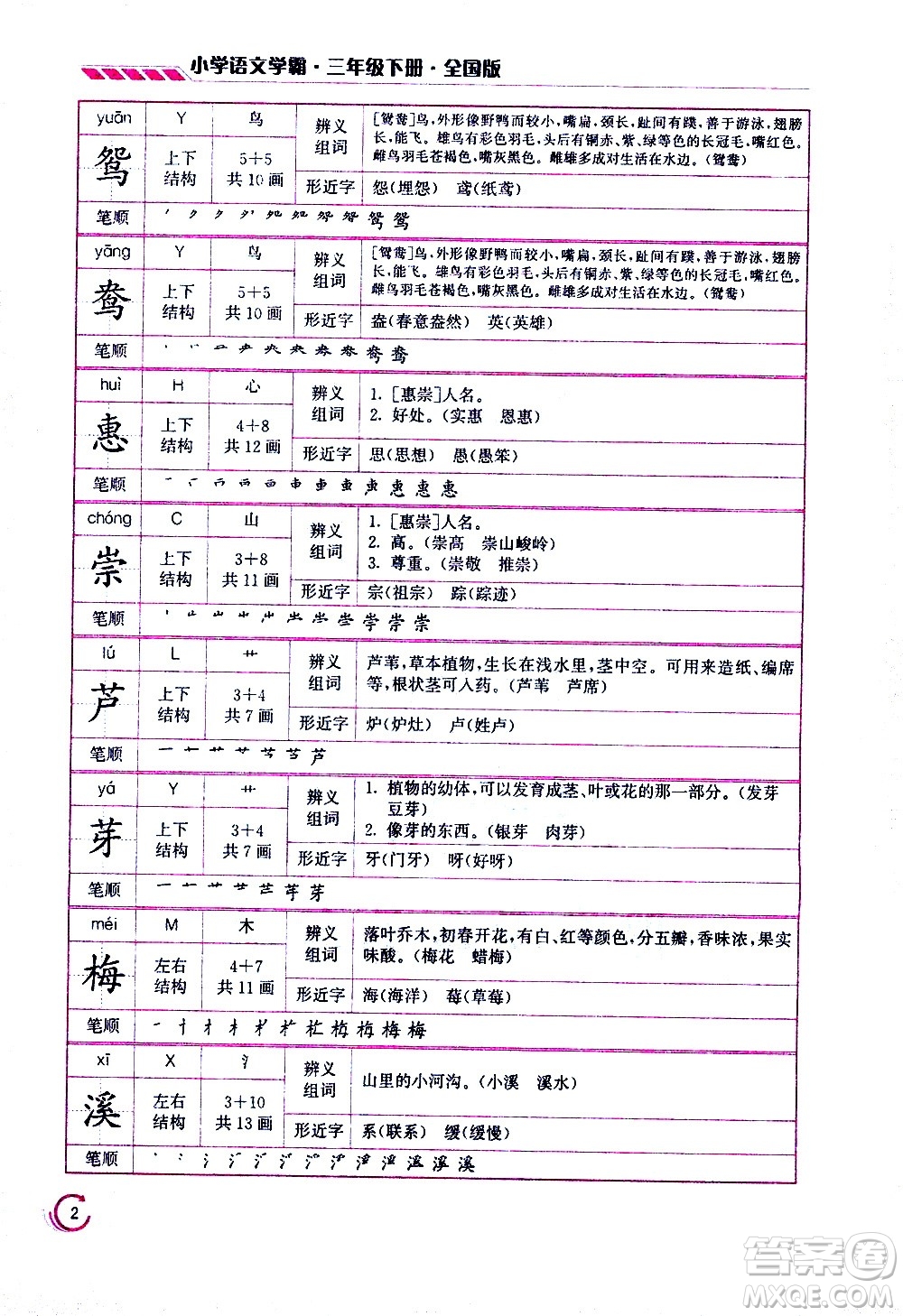 江蘇鳳凰美術(shù)出版社2021小學(xué)語文學(xué)霸三年級下冊全國版答案