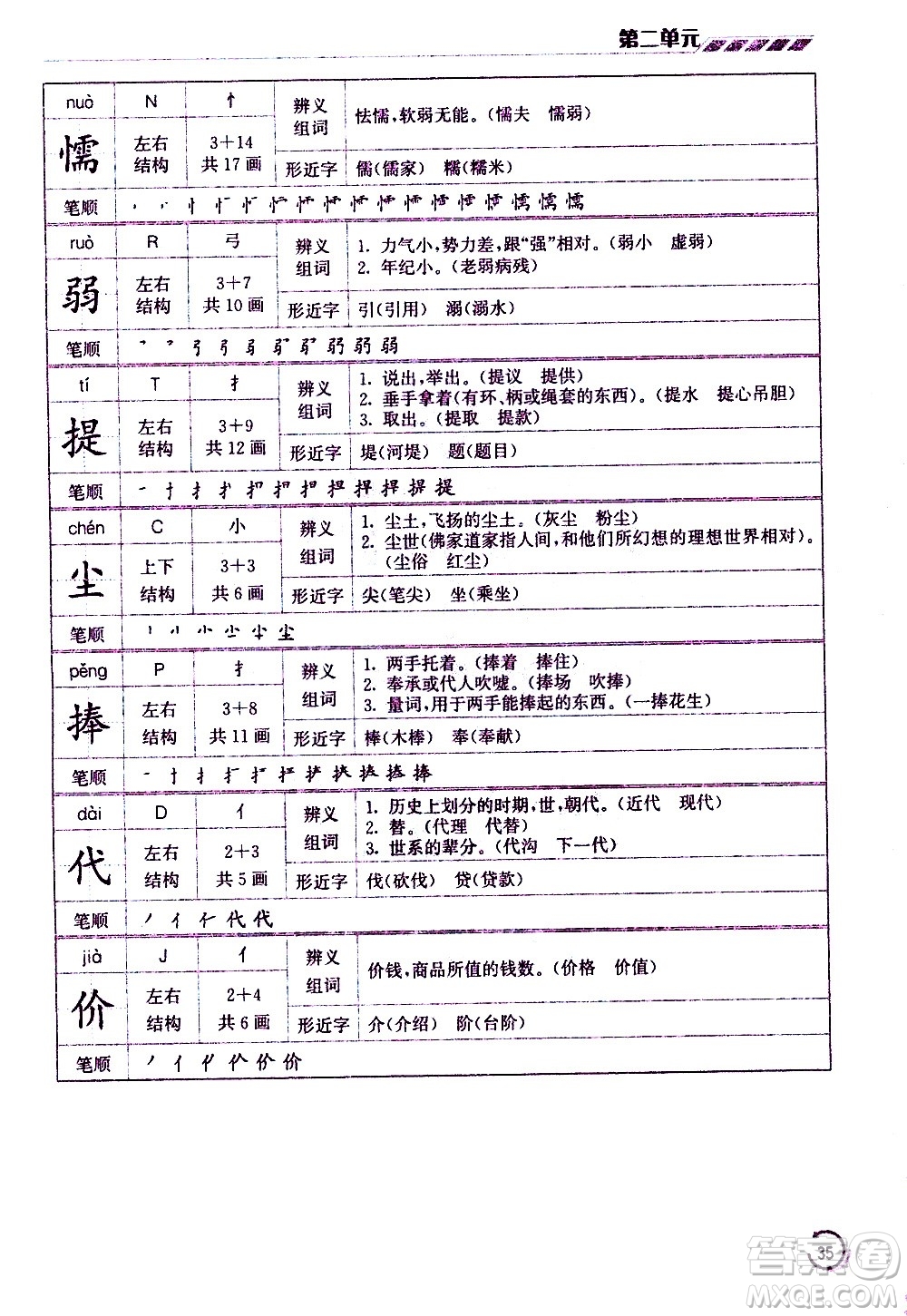 江蘇鳳凰美術(shù)出版社2021小學(xué)語文學(xué)霸三年級下冊全國版答案