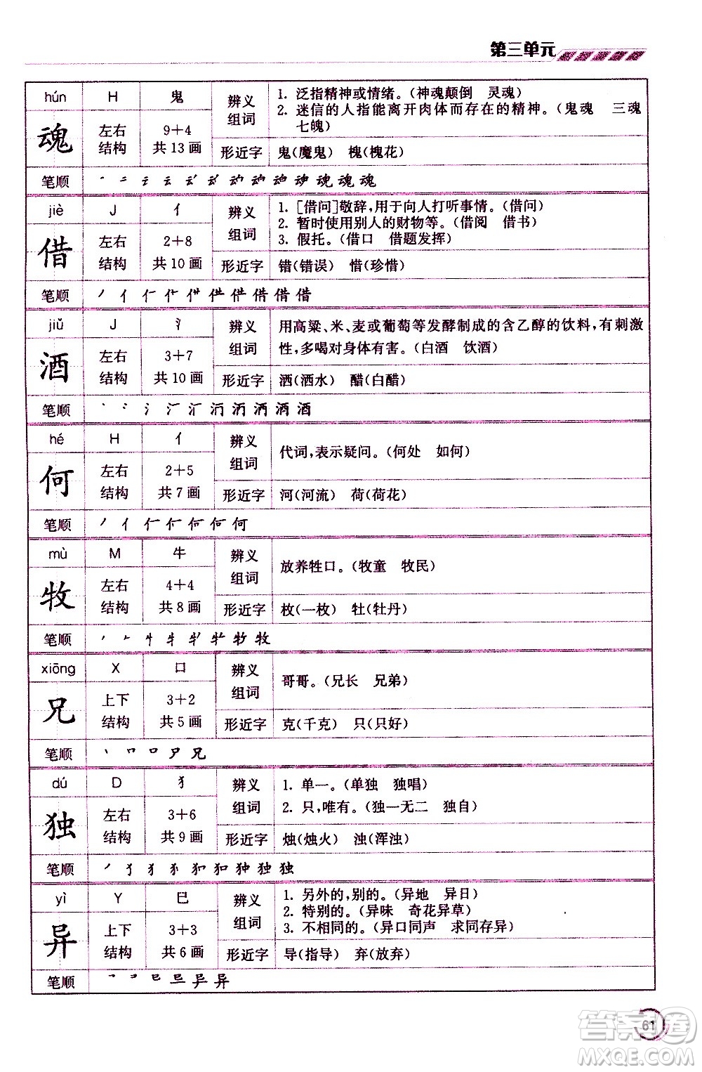 江蘇鳳凰美術(shù)出版社2021小學(xué)語文學(xué)霸三年級下冊全國版答案