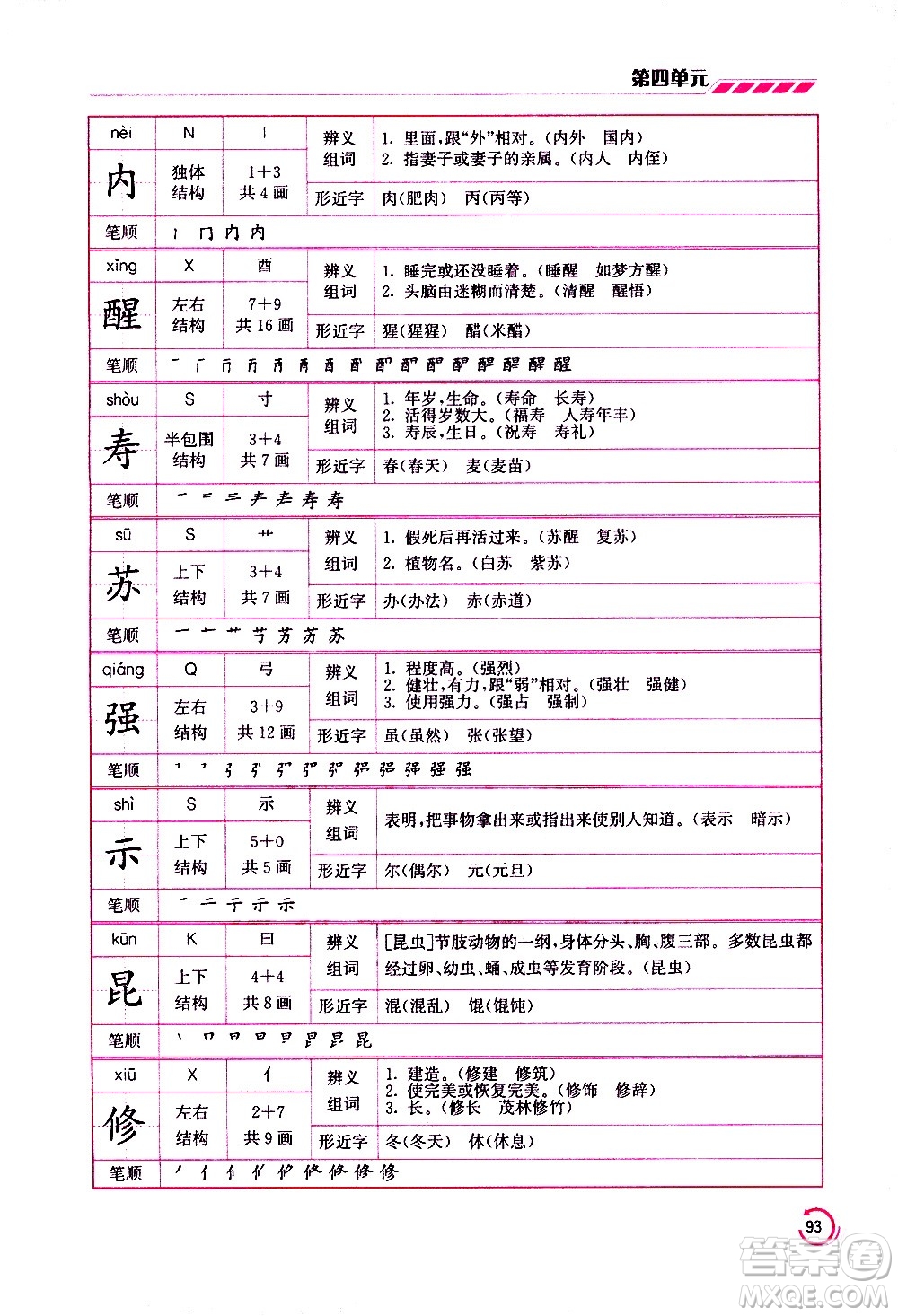 江蘇鳳凰美術(shù)出版社2021小學(xué)語文學(xué)霸三年級下冊全國版答案