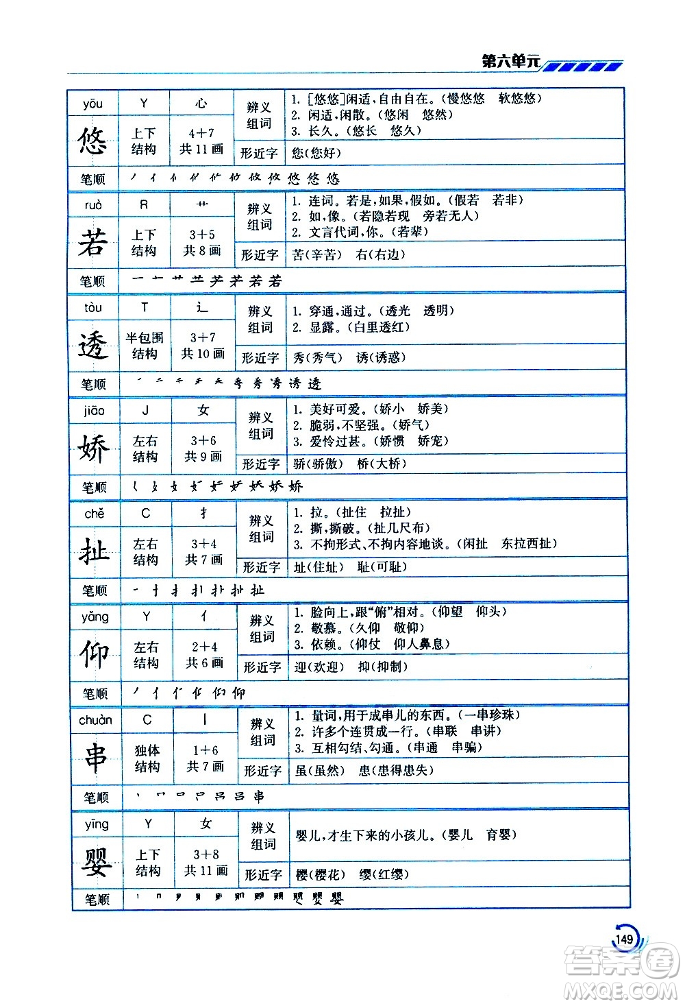 江蘇鳳凰美術(shù)出版社2021小學(xué)語文學(xué)霸三年級下冊全國版答案