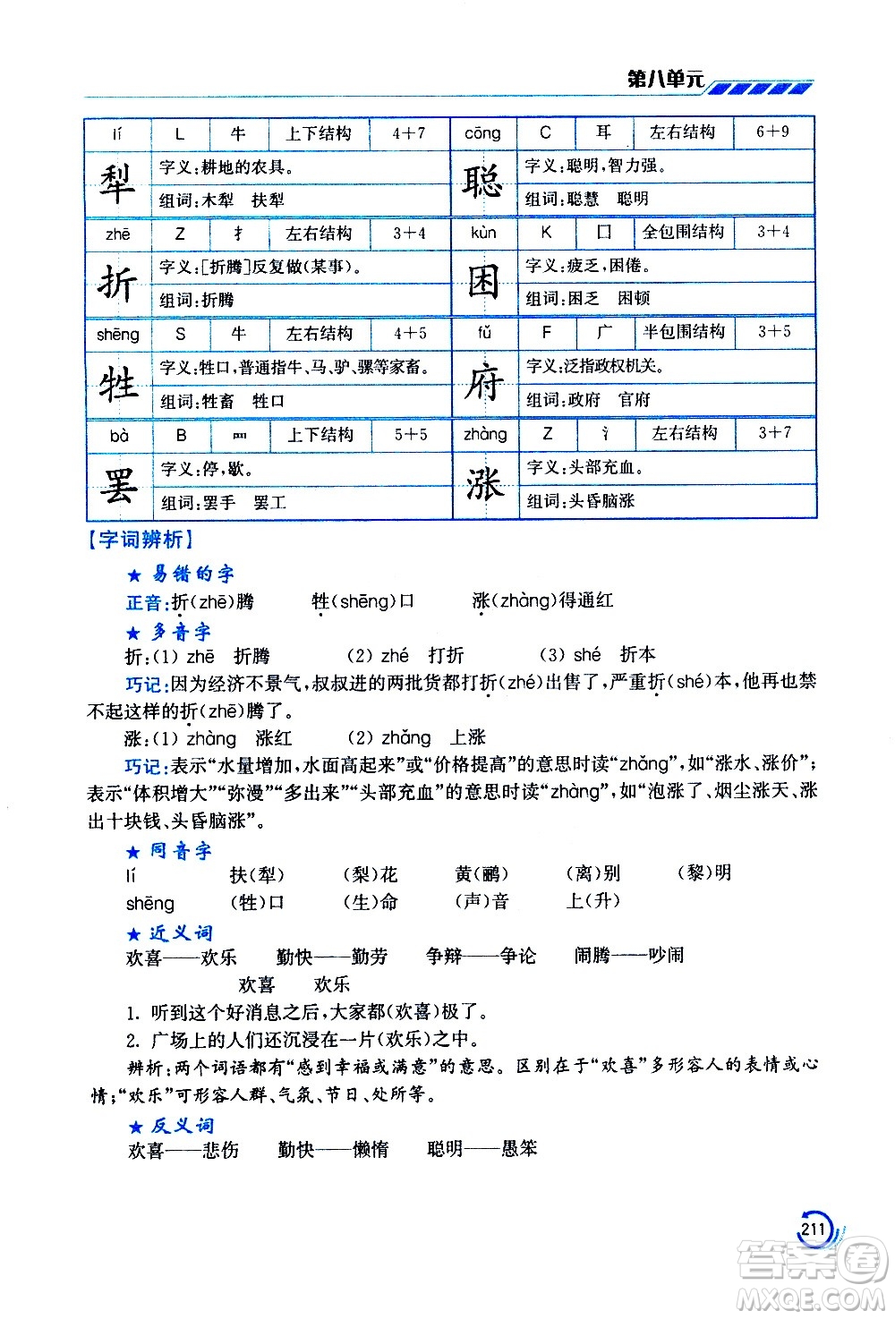 江蘇鳳凰美術(shù)出版社2021小學(xué)語文學(xué)霸三年級下冊全國版答案