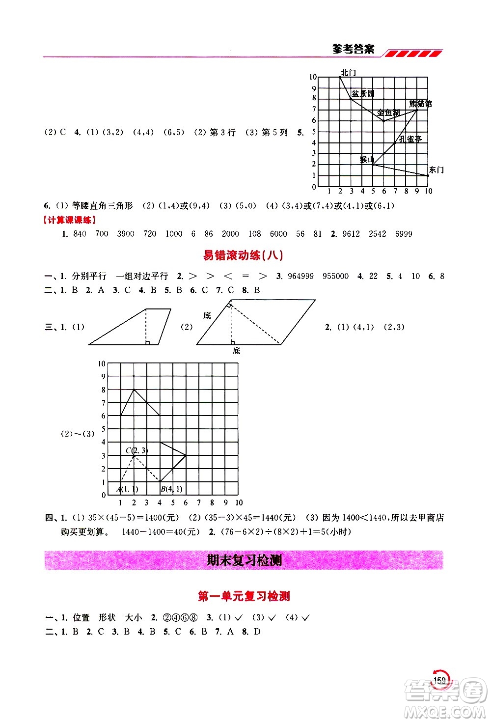 江蘇鳳凰美術(shù)出版社2021小學(xué)數(shù)學(xué)學(xué)霸四年級下冊江蘇版答案