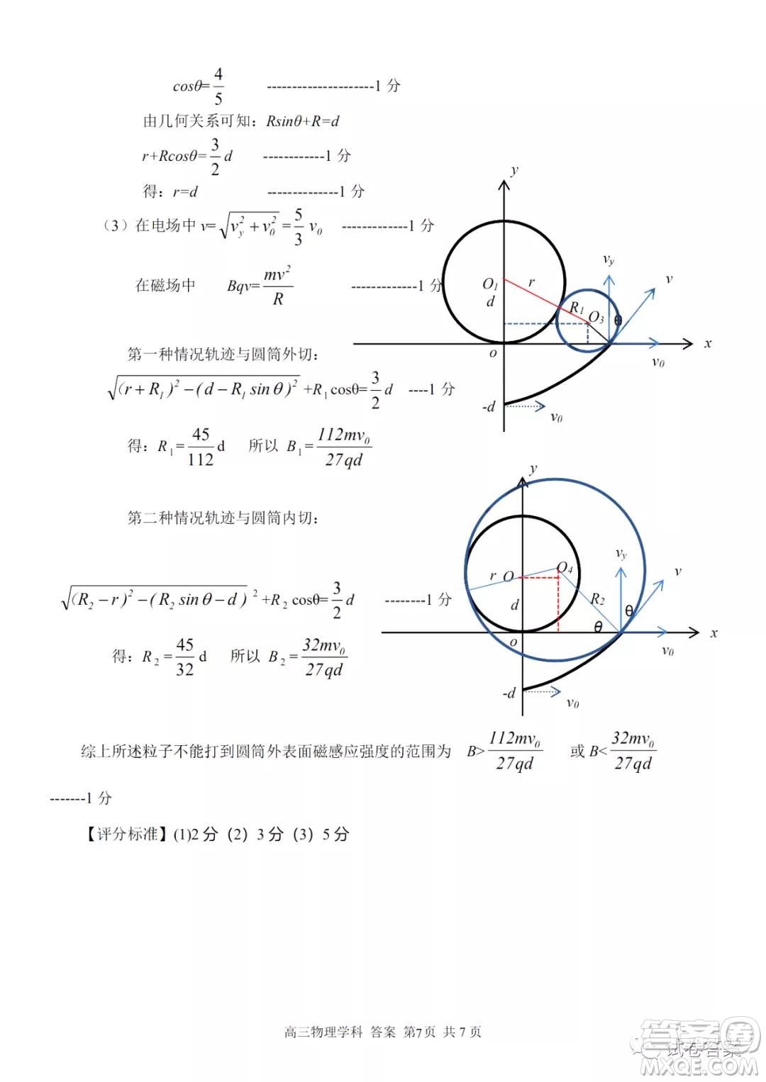 浙江省七彩陽光新高考研究聯(lián)盟2月聯(lián)考物理答案