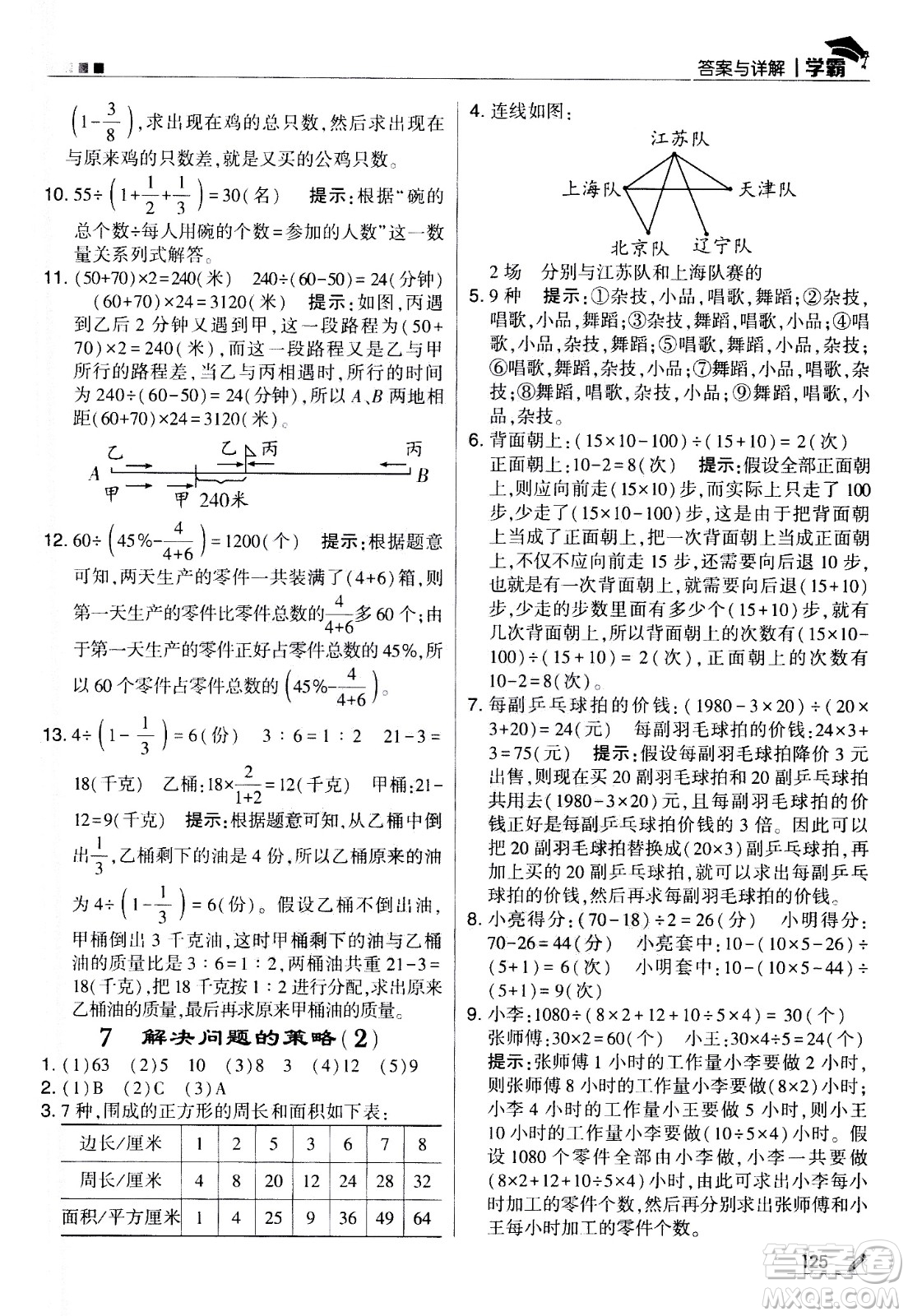 甘肅少年兒童出版社2021春經(jīng)綸學(xué)典學(xué)霸數(shù)學(xué)六年級(jí)下蘇教版答案