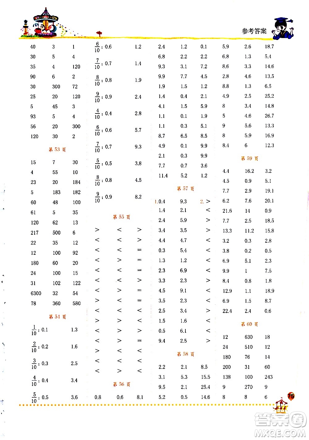 龍門書局2021黃岡小狀元口算速算練習(xí)冊(cè)三年級(jí)數(shù)學(xué)下冊(cè)人教版答案