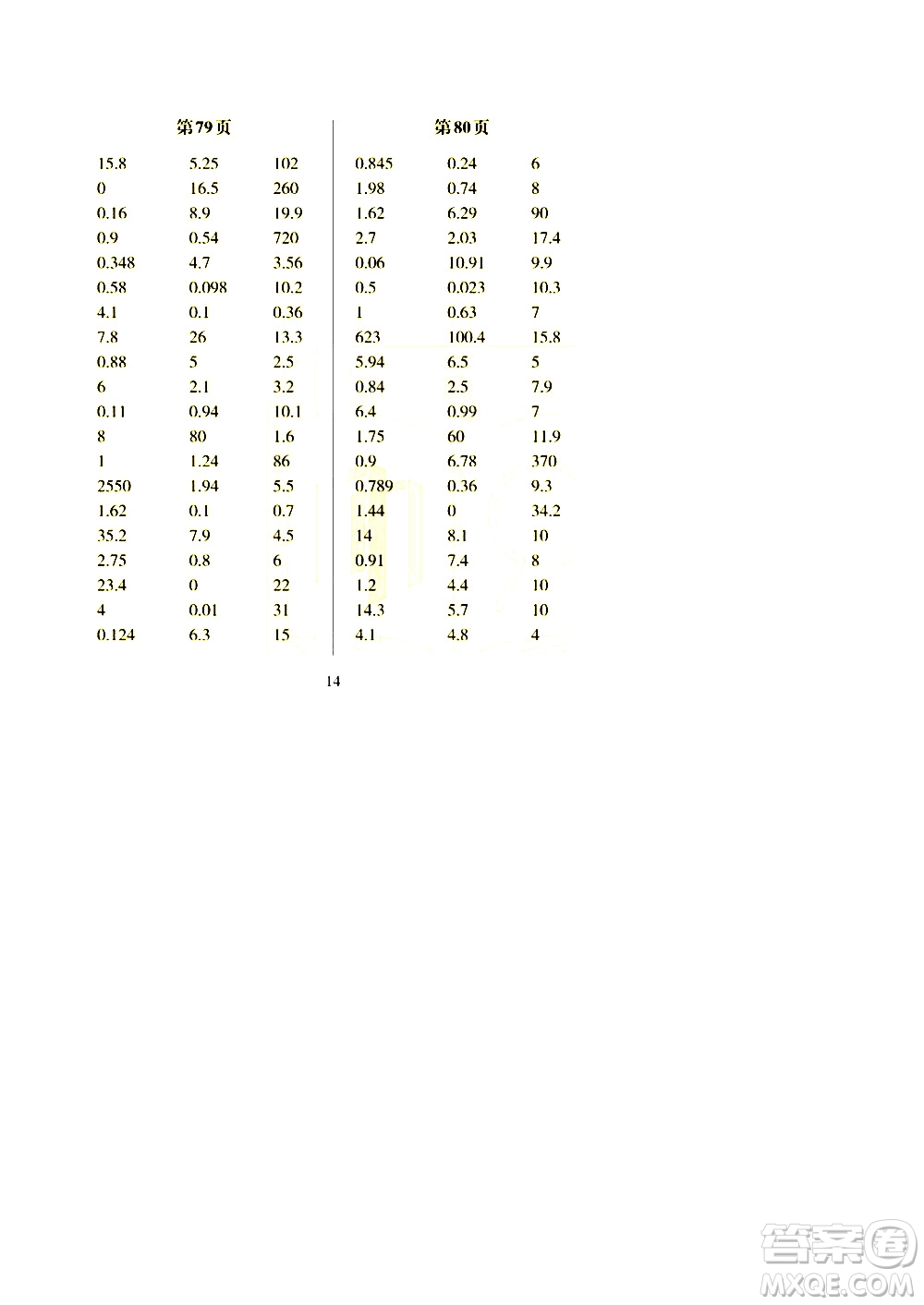 科學普及出版社2021幫你學數(shù)學口算練習冊小學四年級下冊北師版答案