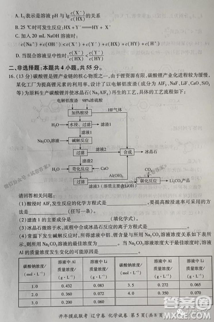 百師聯(lián)盟2021屆高三開年摸底聯(lián)考遼寧卷化學試卷及答案