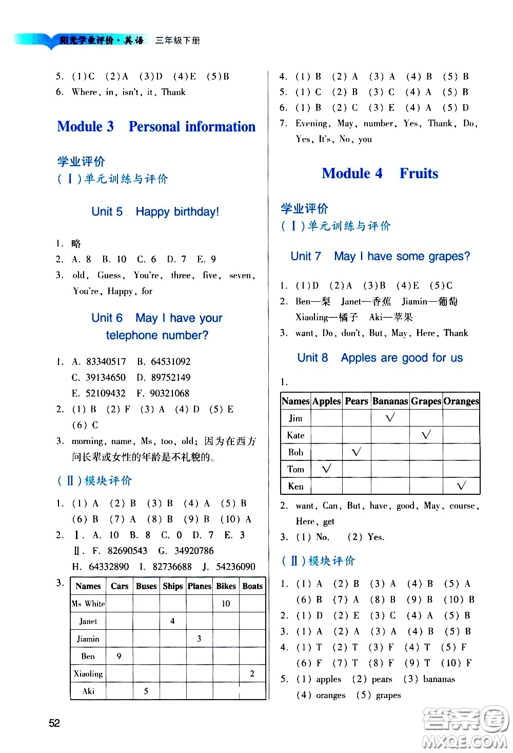 廣州出版社2021陽光學業(yè)評價英語三年級下冊教科版答案