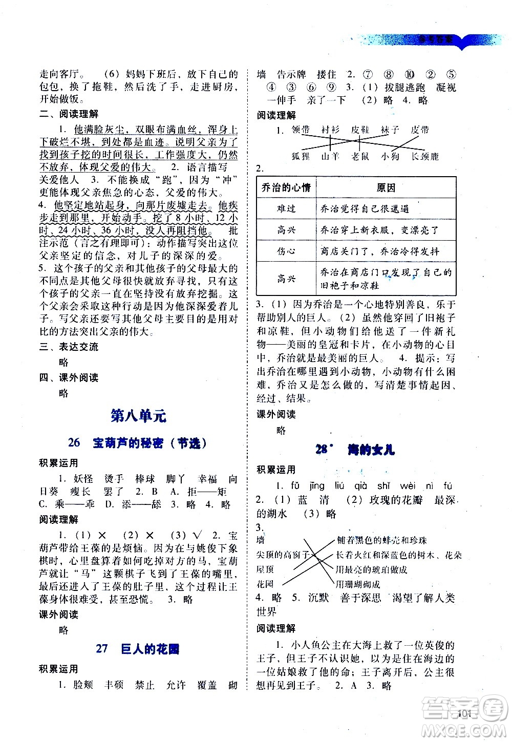 廣州出版社2021陽(yáng)光學(xué)業(yè)評(píng)價(jià)語(yǔ)文四年級(jí)下冊(cè)人教版答案