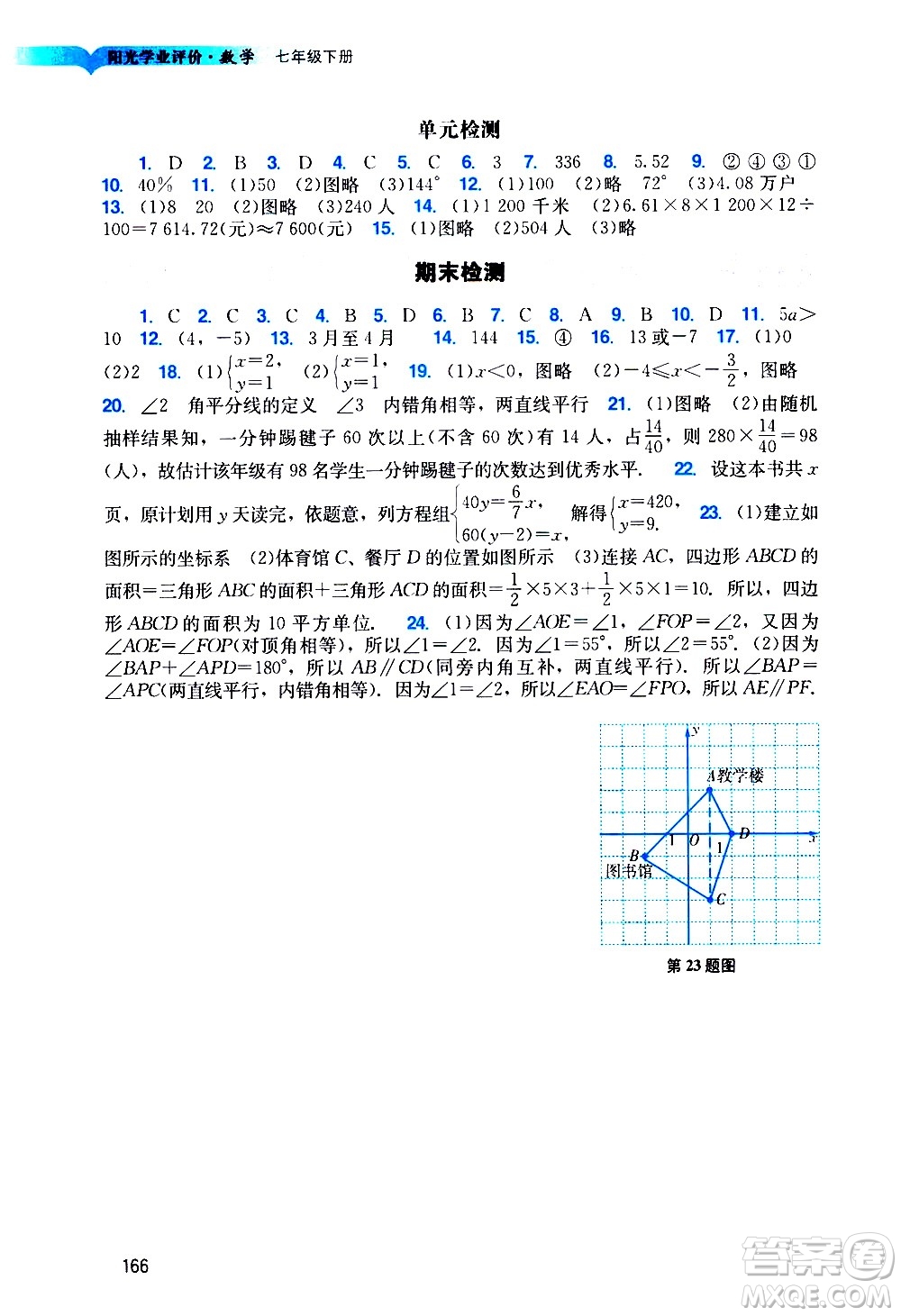 廣州出版社2021陽光學(xué)業(yè)評價數(shù)學(xué)七年級下冊人教版答案