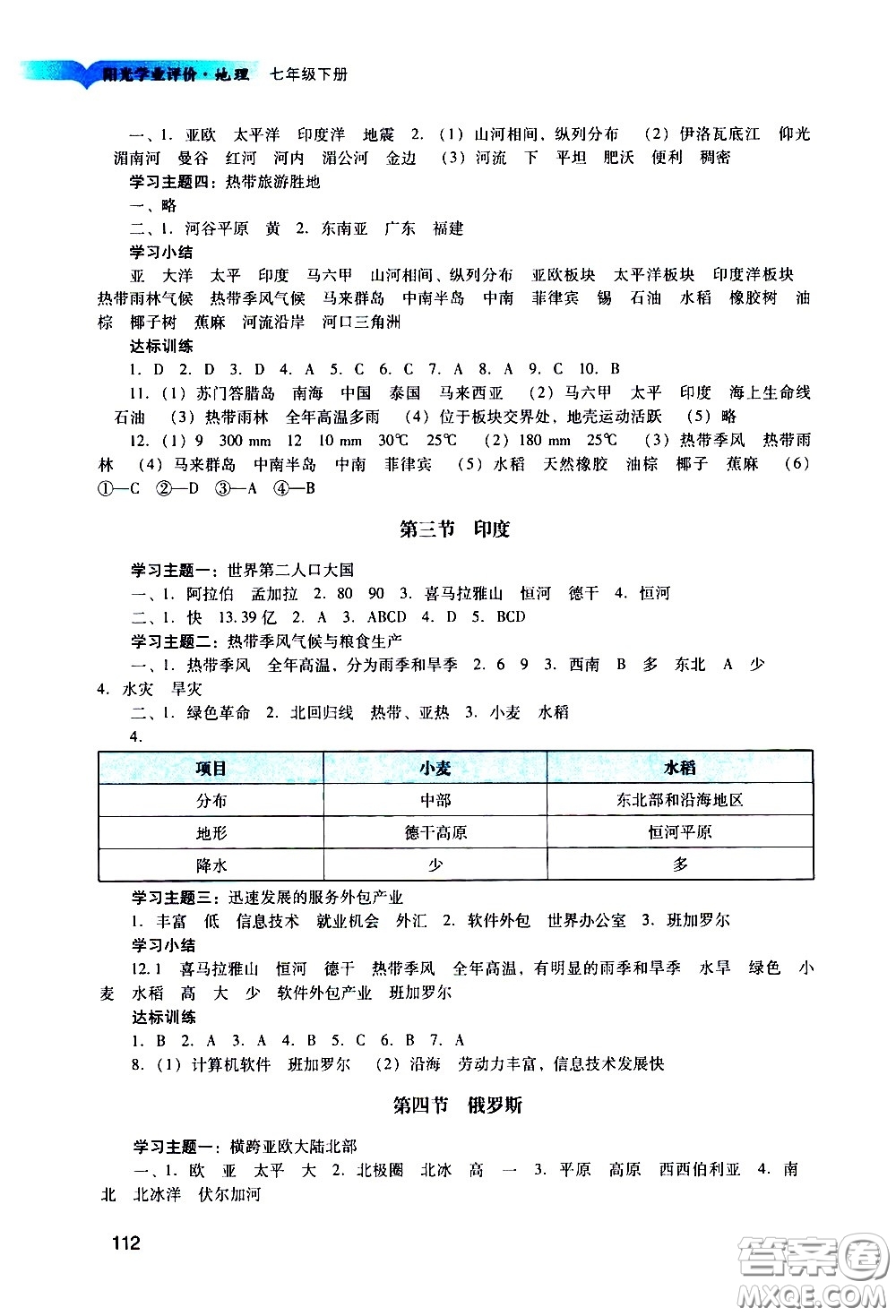 廣州出版社2021陽(yáng)光學(xué)業(yè)評(píng)價(jià)地理七年級(jí)下冊(cè)人教版答案