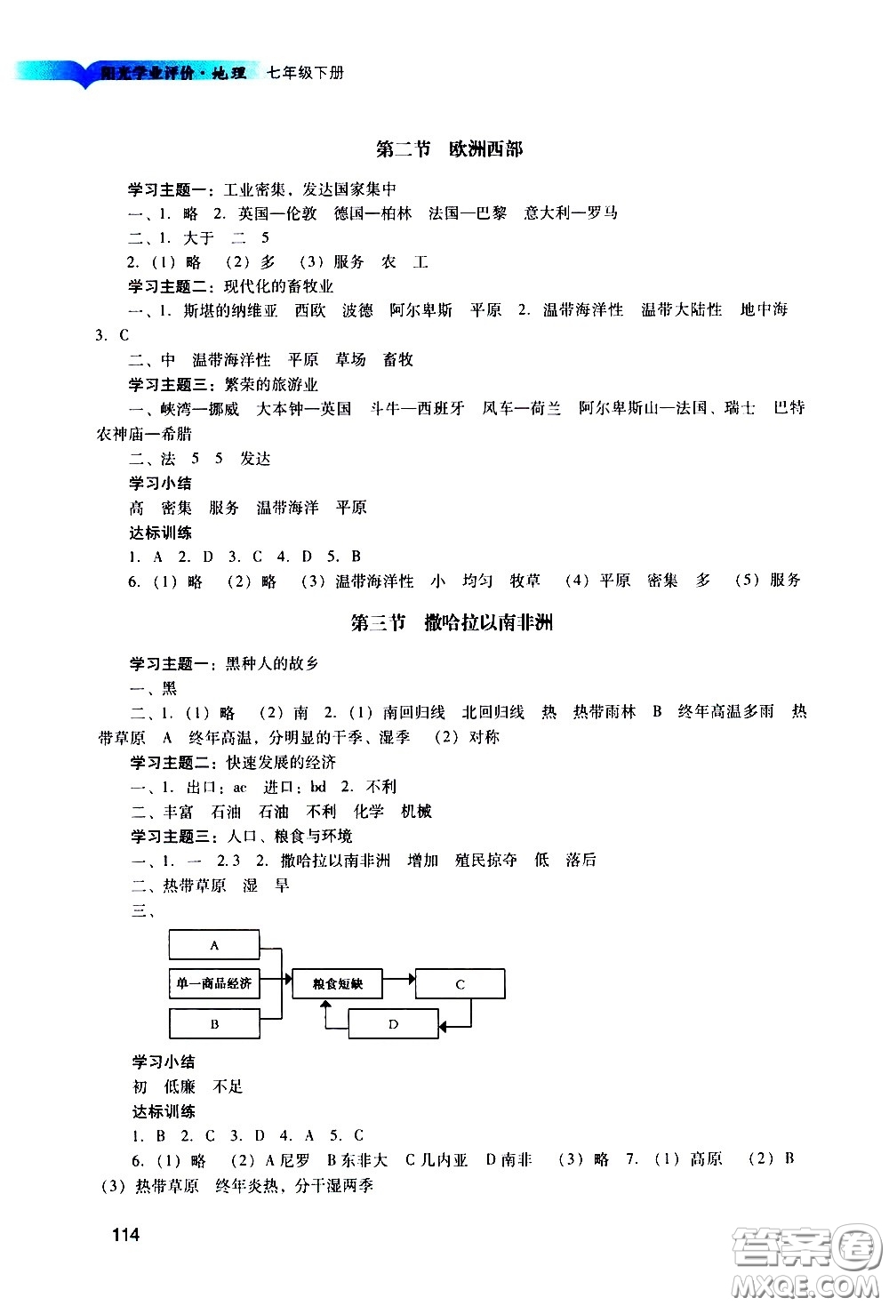 廣州出版社2021陽(yáng)光學(xué)業(yè)評(píng)價(jià)地理七年級(jí)下冊(cè)人教版答案