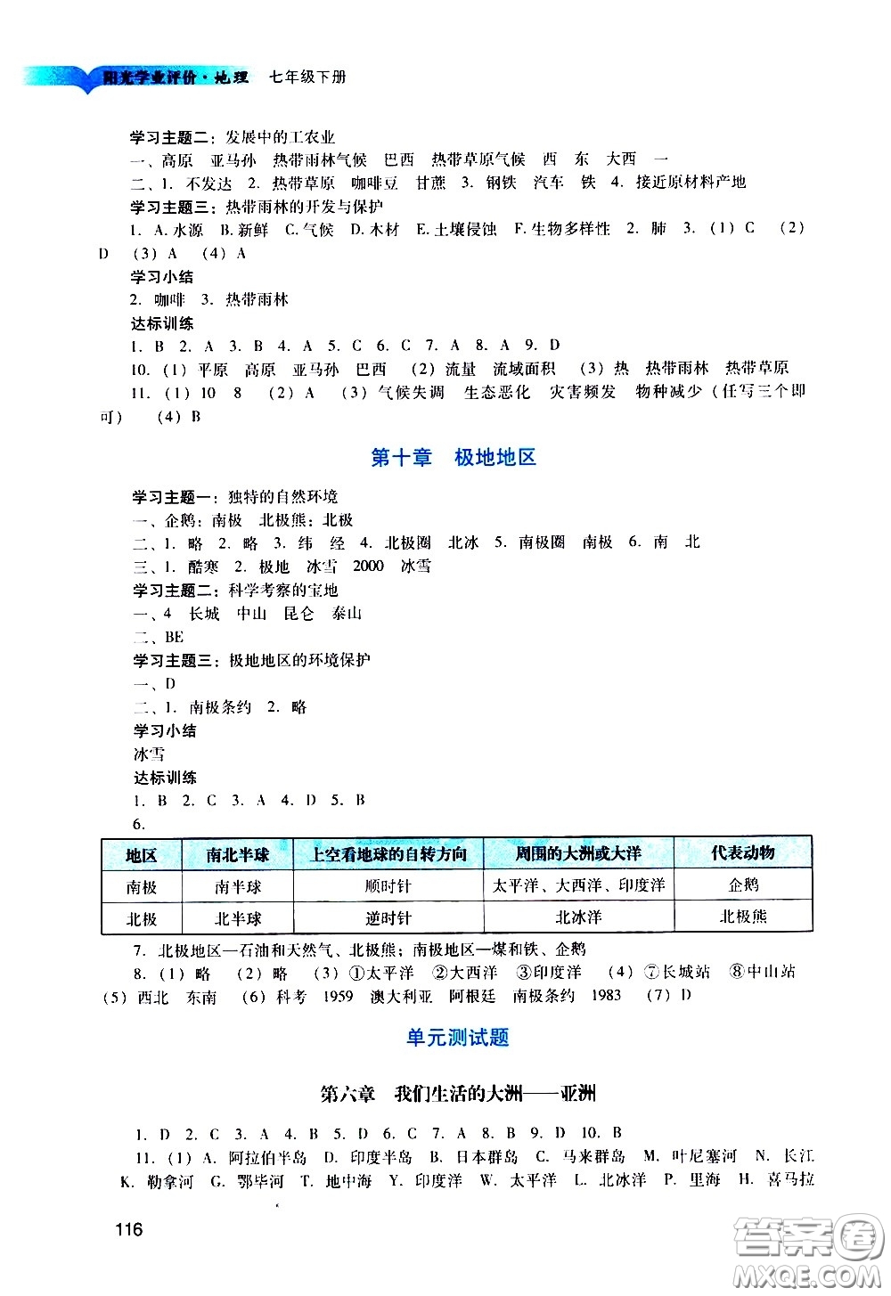 廣州出版社2021陽(yáng)光學(xué)業(yè)評(píng)價(jià)地理七年級(jí)下冊(cè)人教版答案