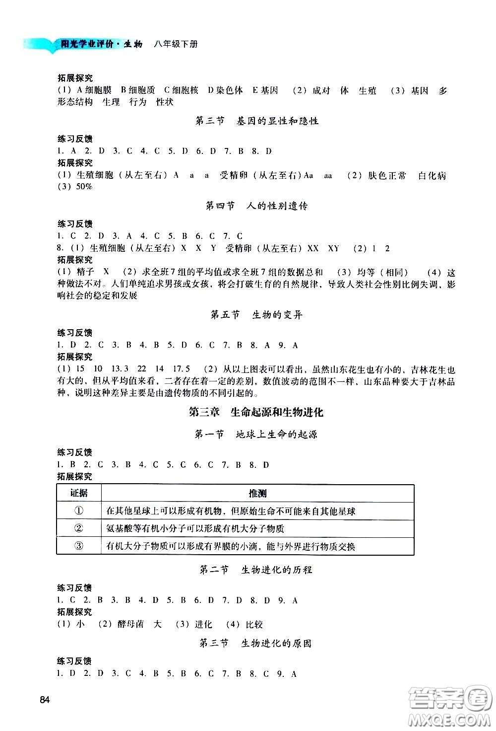 廣州出版社2021陽(yáng)光學(xué)業(yè)評(píng)價(jià)生物八年級(jí)下冊(cè)人教版答案