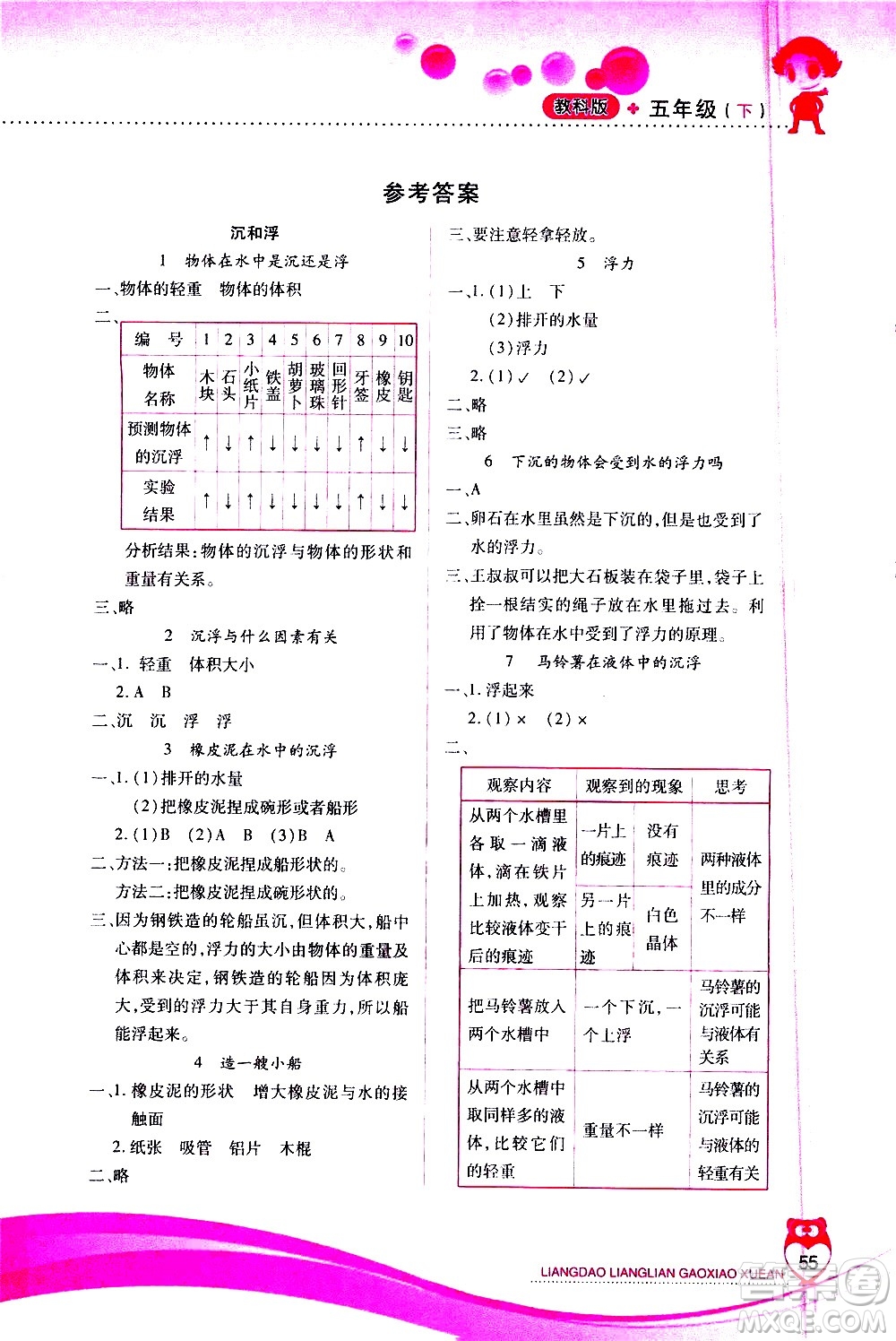 希望出版社2021新課標(biāo)兩導(dǎo)兩練高效學(xué)案科學(xué)五年級下冊教科版答案