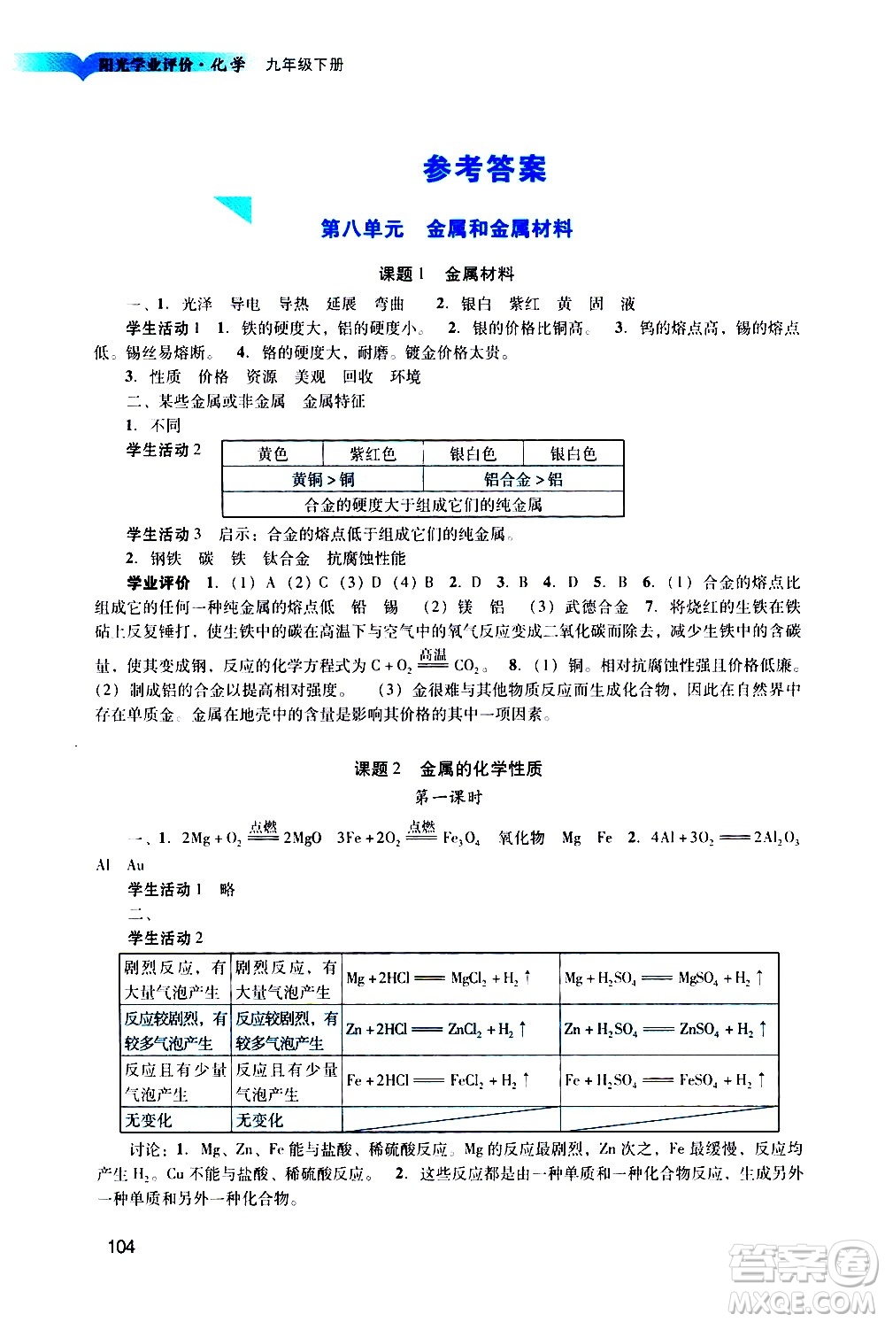 廣州出版社2021陽(yáng)光學(xué)業(yè)評(píng)價(jià)化學(xué)九年級(jí)下冊(cè)人教版答案