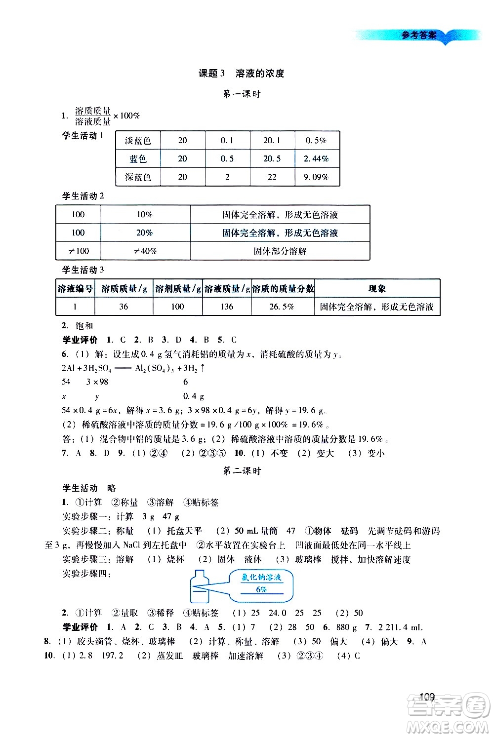 廣州出版社2021陽(yáng)光學(xué)業(yè)評(píng)價(jià)化學(xué)九年級(jí)下冊(cè)人教版答案