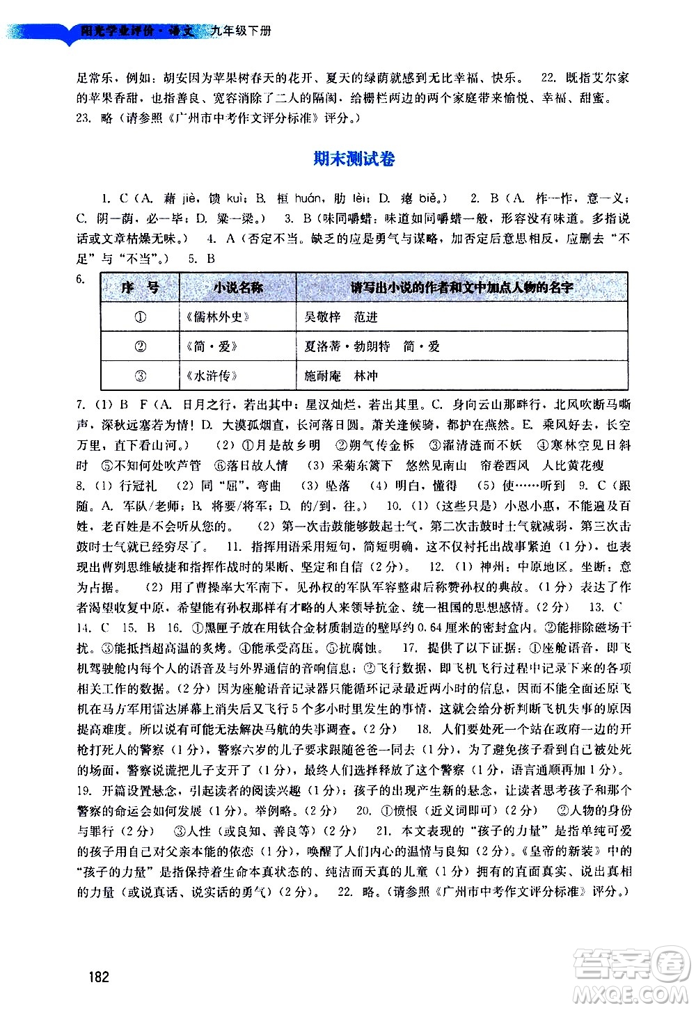 廣州出版社2021陽光學(xué)業(yè)評價語文九年級下冊人教版答案