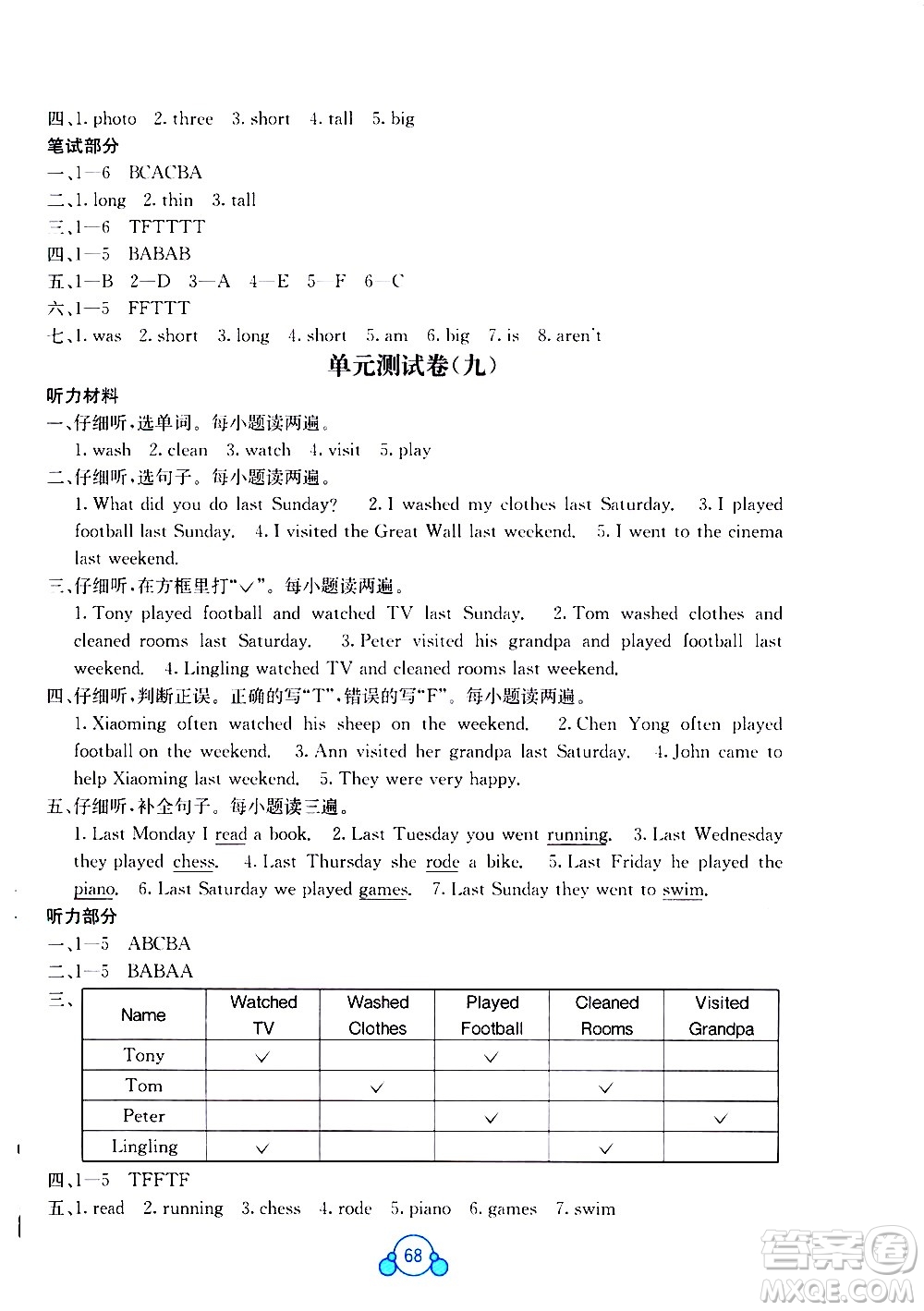 廣西師范大學(xué)出版社2021自主學(xué)習(xí)能力測(cè)評(píng)單元測(cè)試英語五年級(jí)下冊(cè)C版答案