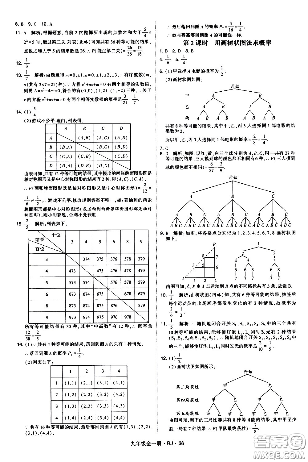 寧夏人民教育出版社2021學(xué)霸題中題數(shù)學(xué)九年級全一冊人教版答案