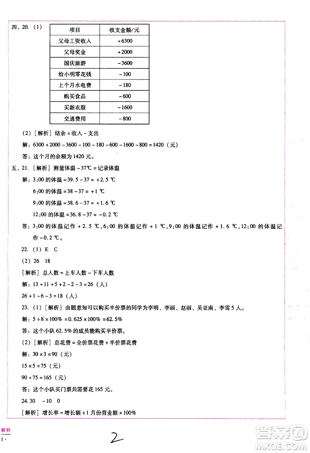 云南教育出版社2021小學(xué)能力監(jiān)測(cè)標(biāo)準(zhǔn)卷數(shù)學(xué)六年級(jí)下冊(cè)人教版答案