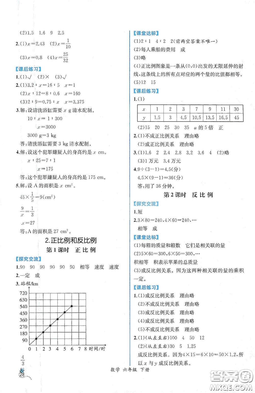 人民教育出版社2021同步導(dǎo)學(xué)案課時練六年級數(shù)學(xué)下冊人教版答案