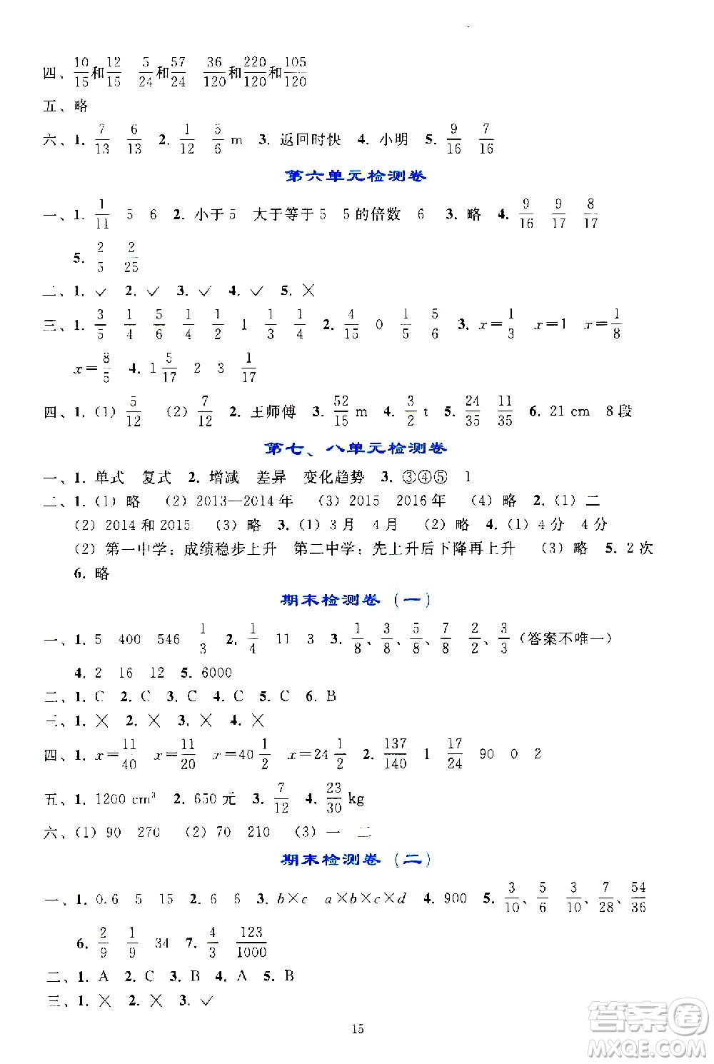 人民教育出版社2021同步輕松練習(xí)數(shù)學(xué)五年級(jí)下冊(cè)人教版答案