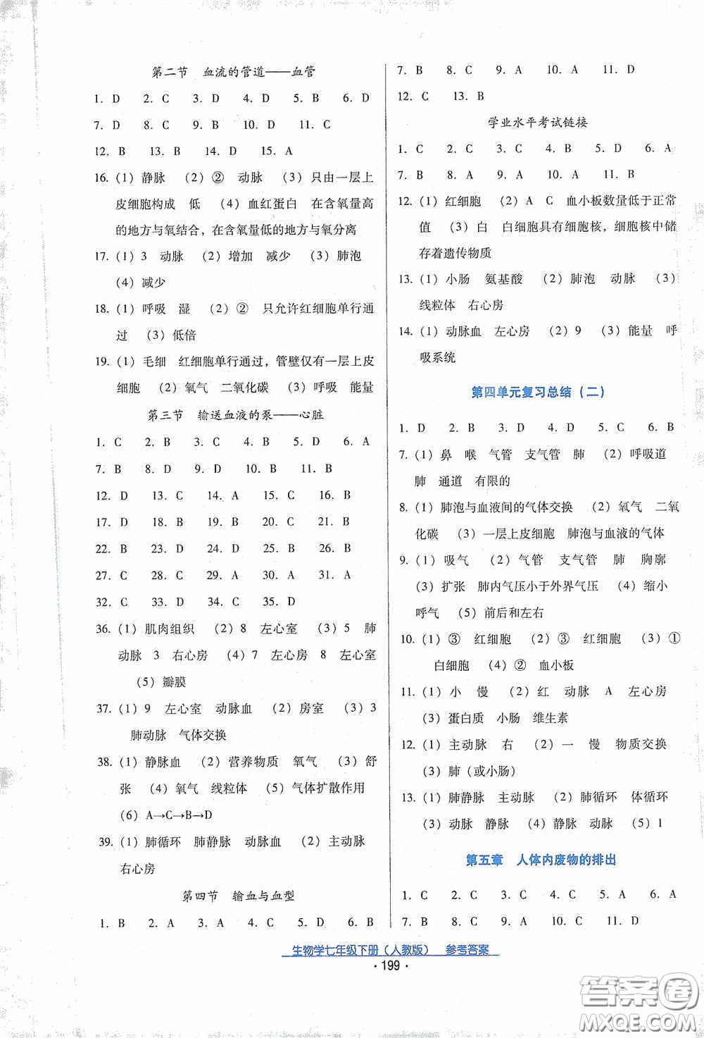 云南教育出版社2021云南省標(biāo)準(zhǔn)教輔優(yōu)佳學(xué)案七年級(jí)生物學(xué)下冊(cè)人教版答案