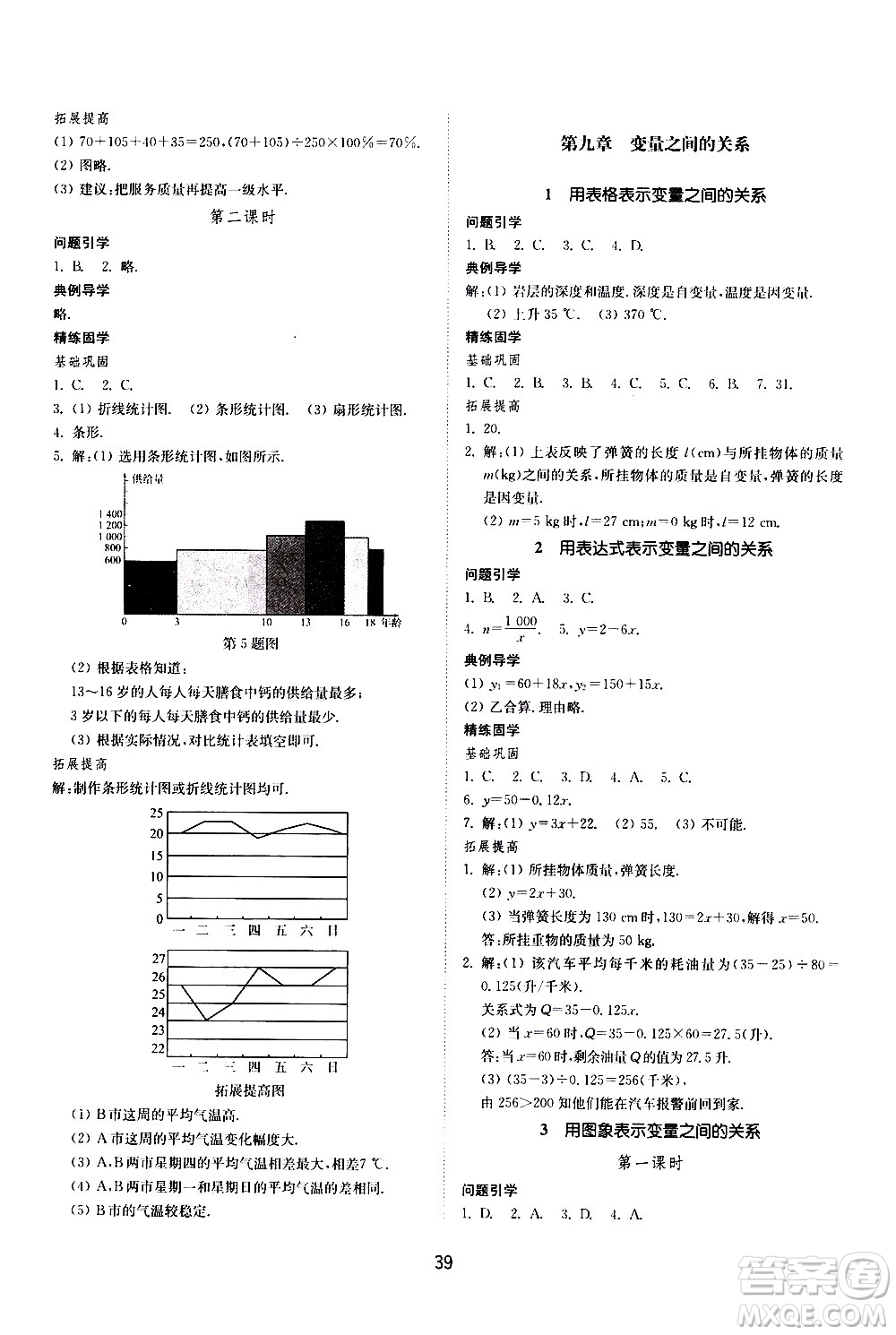 山東教育出版社2021初中同步練習(xí)冊(cè)數(shù)學(xué)五四制六年級(jí)下冊(cè)魯教版答案