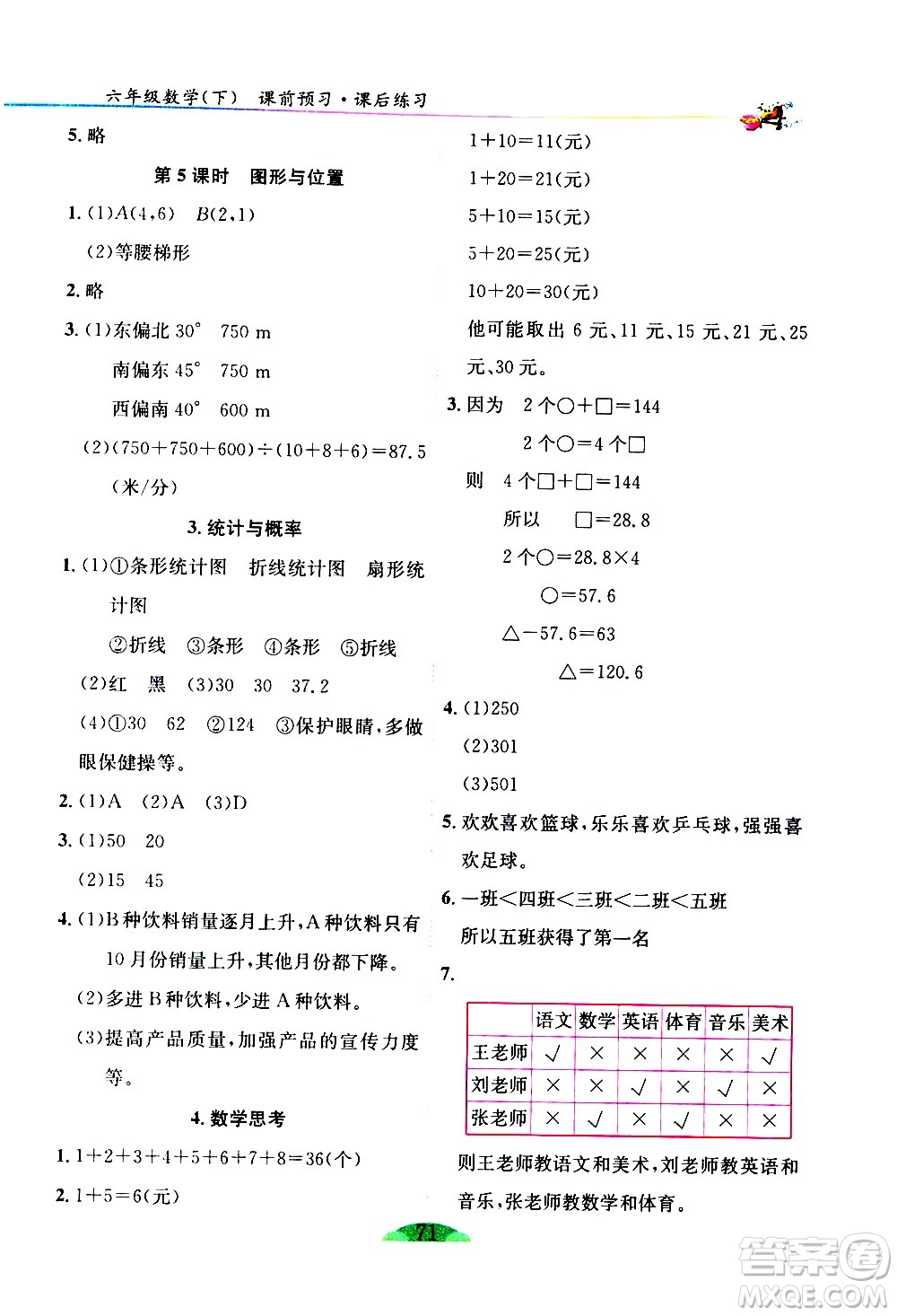 延邊人民出版社2021密解1對1數(shù)學(xué)六年級下冊人教版答案