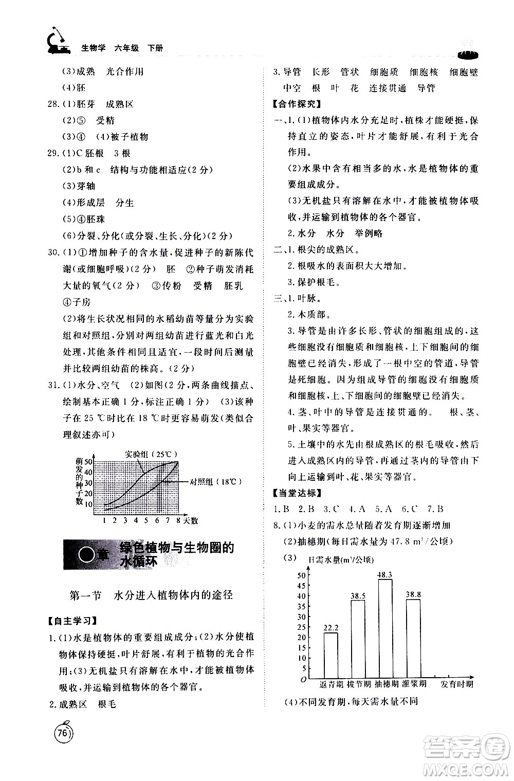 山東友誼出版社2021初中同步練習(xí)冊生物學(xué)五四制六年級(jí)下冊魯科版答案