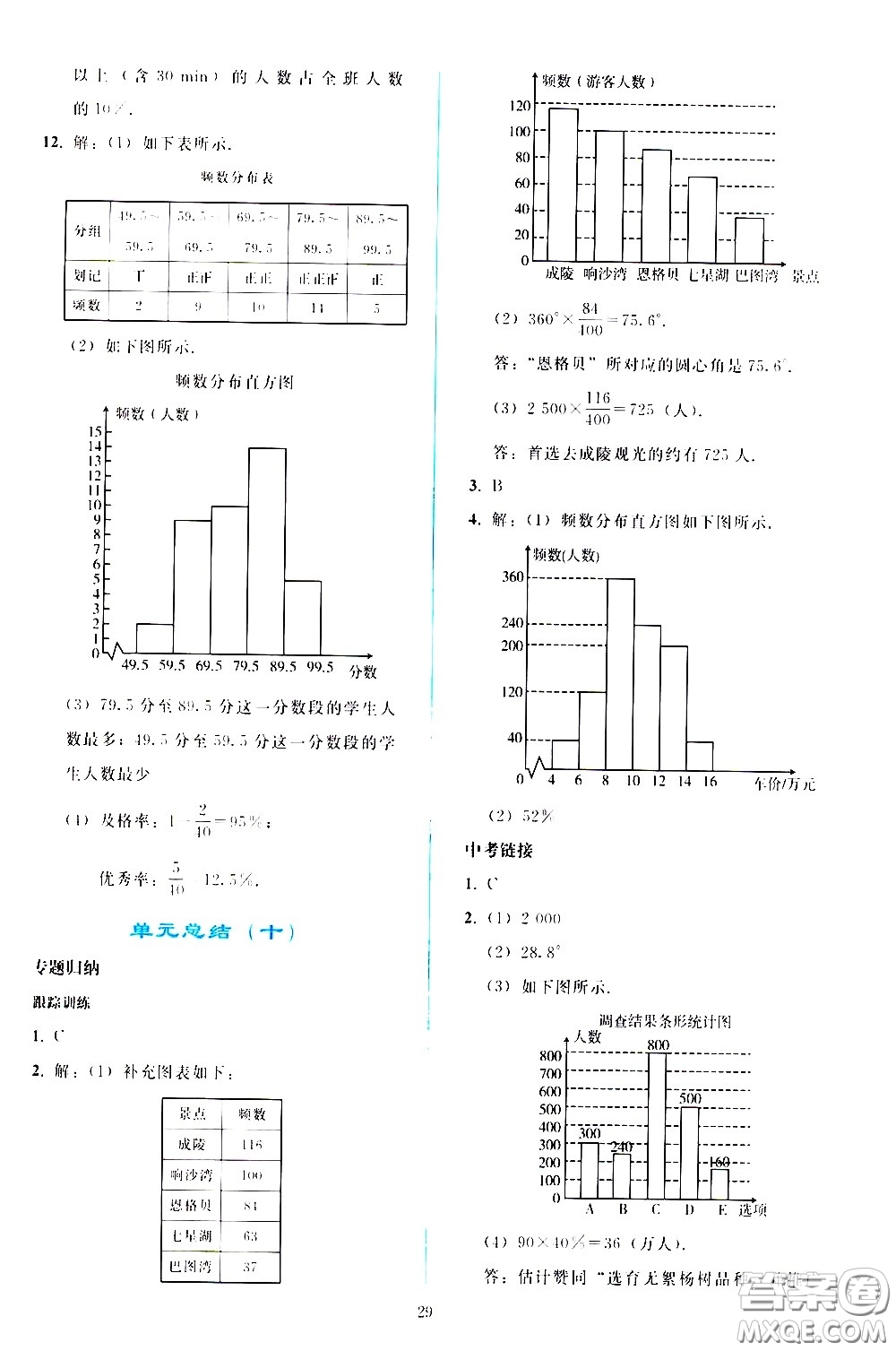 人民教育出版社2021同步輕松練習(xí)數(shù)學(xué)七年級下冊人教版答案