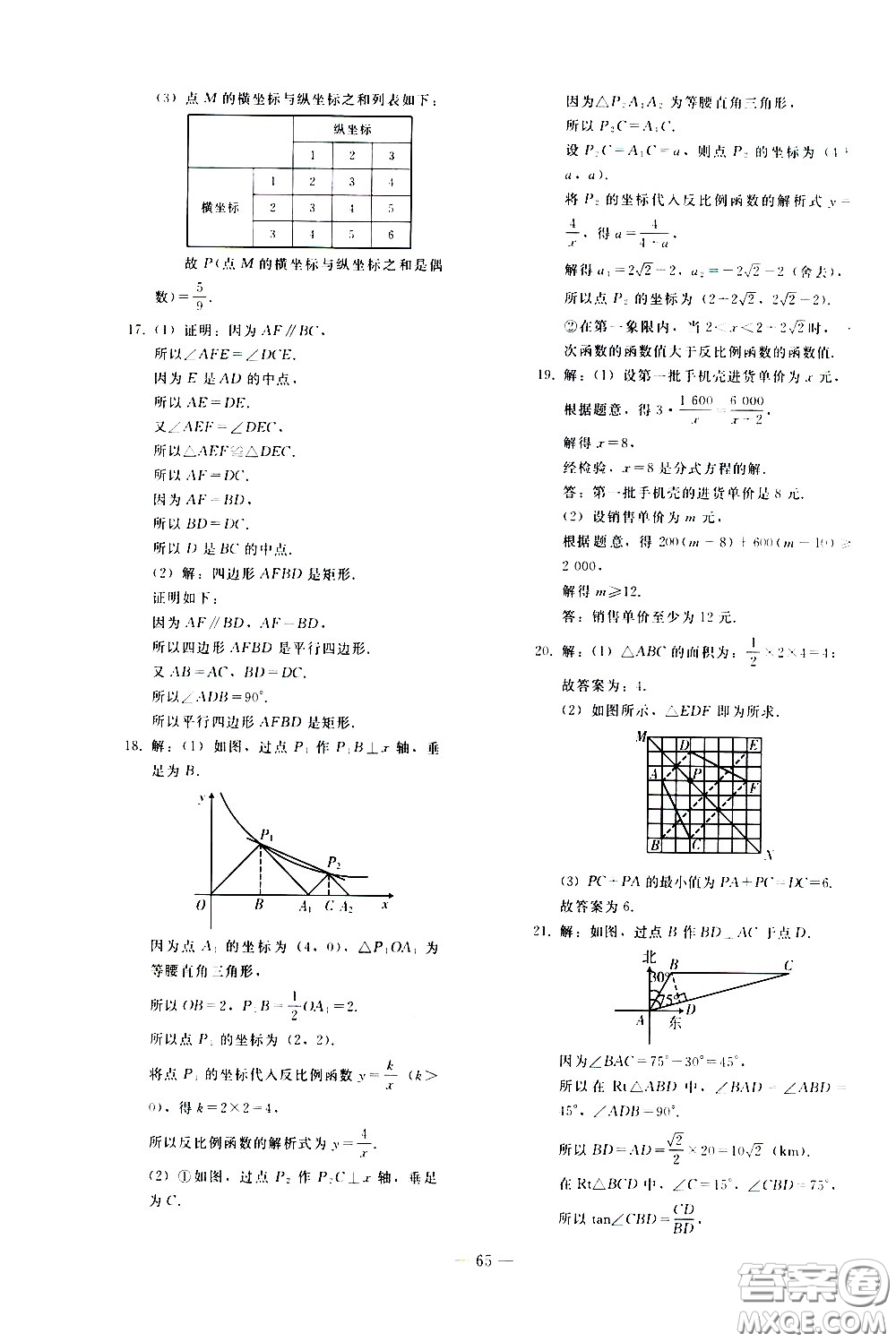 人民教育出版社2021同步輕松練習(xí)數(shù)學(xué)九年級(jí)總復(fù)習(xí)人教版答案