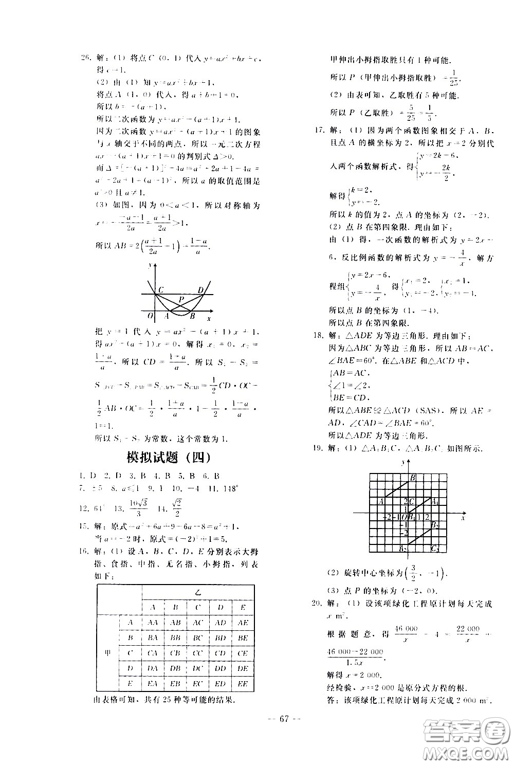 人民教育出版社2021同步輕松練習(xí)數(shù)學(xué)九年級(jí)總復(fù)習(xí)人教版答案