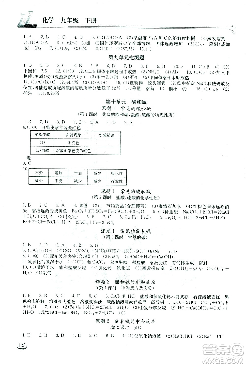 湖北教育出版社2021長(zhǎng)江作業(yè)本同步練習(xí)冊(cè)化學(xué)九年級(jí)下冊(cè)人教版答案