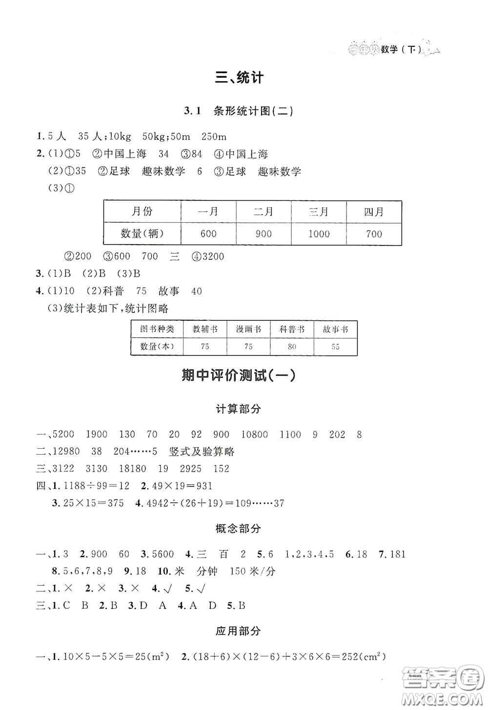 上海大學出版社2021鐘書金牌上海作業(yè)三年級數(shù)學下冊答案