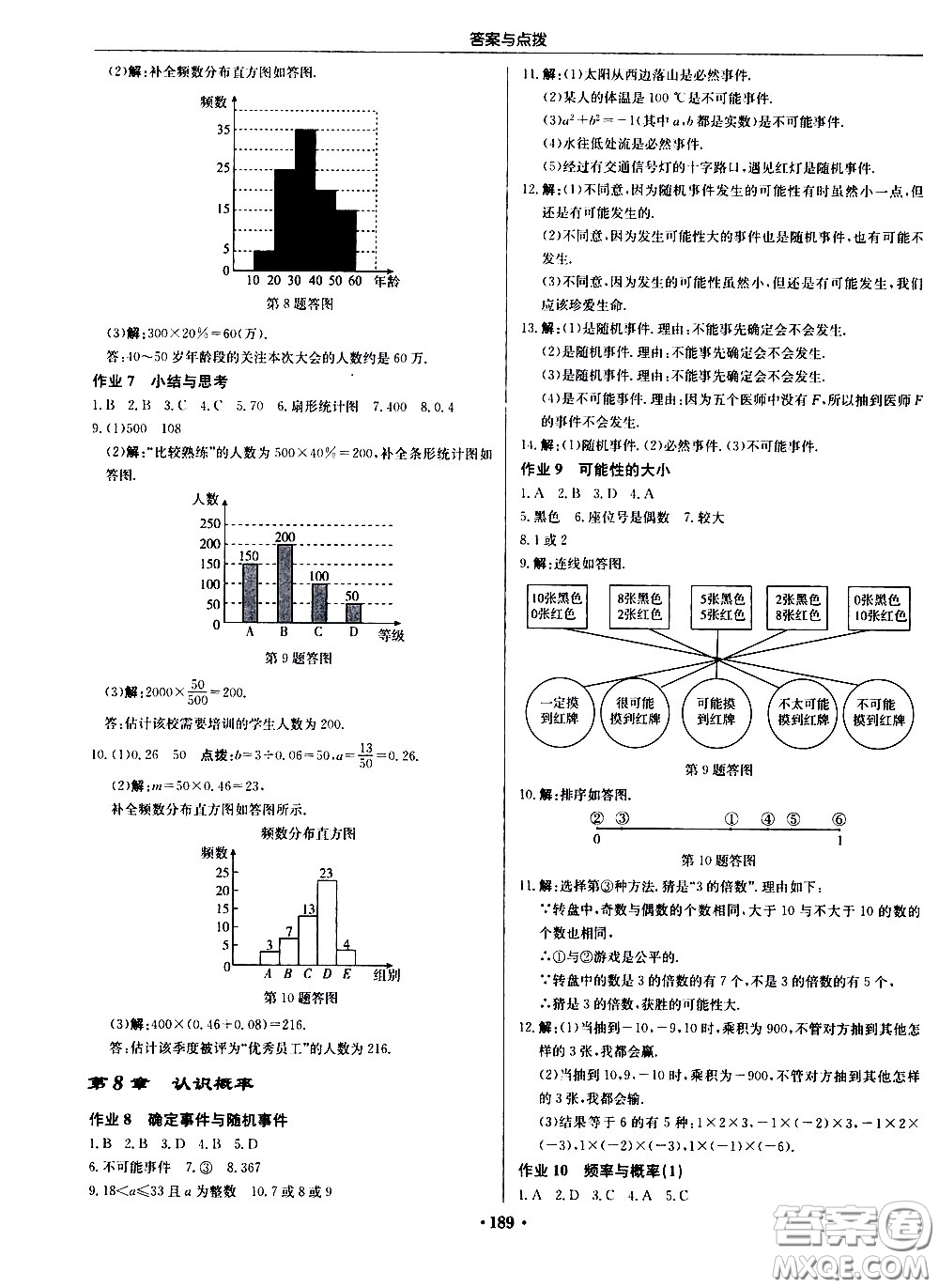 龍門書局2021啟東中學作業(yè)本八年級數學下冊JS蘇教版答案