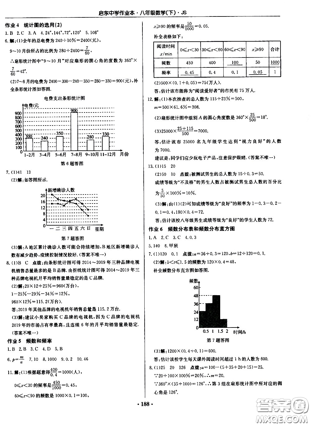 龍門書局2021啟東中學作業(yè)本八年級數學下冊JS蘇教版答案