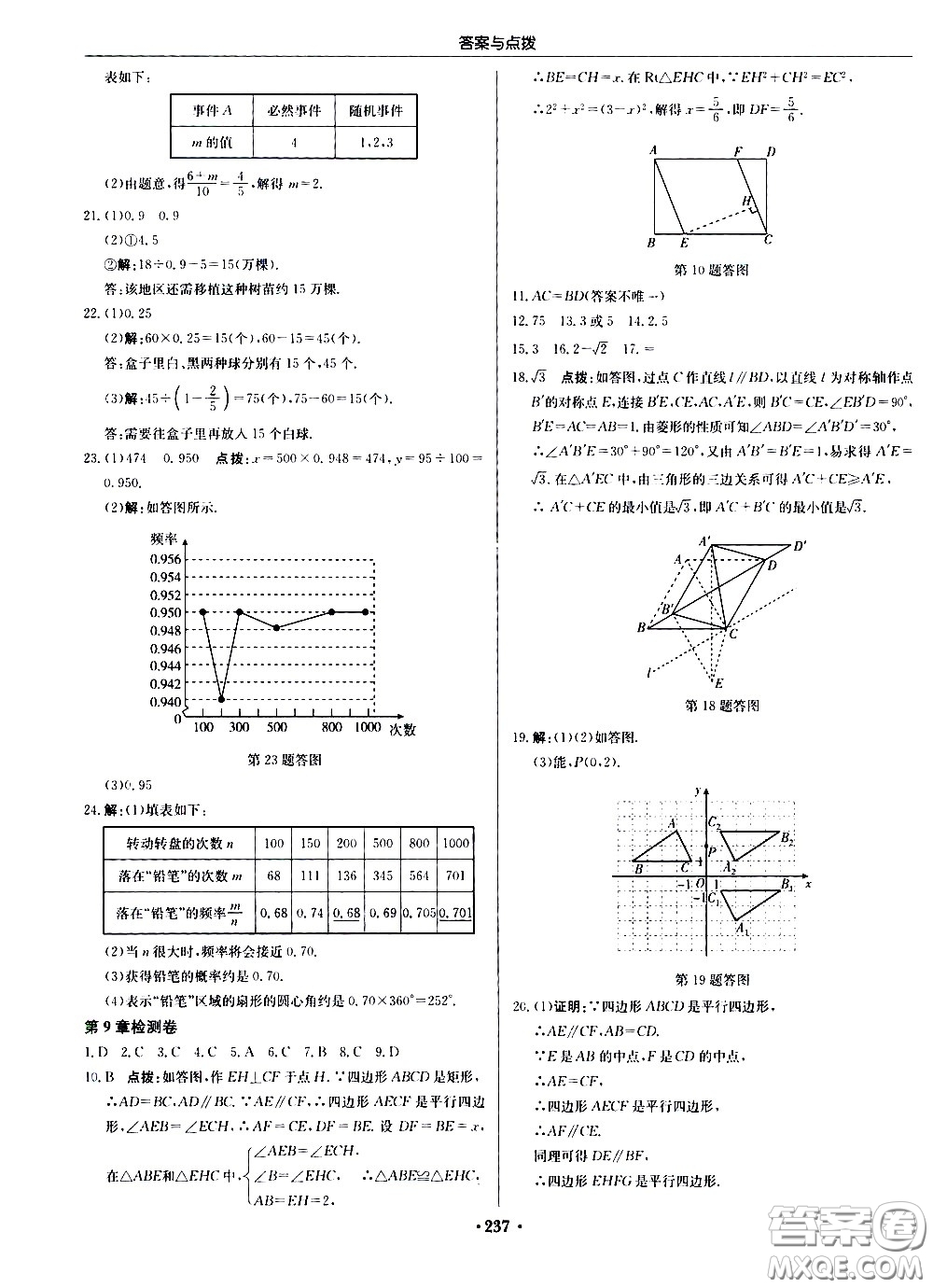 龍門書局2021啟東中學作業(yè)本八年級數學下冊JS蘇教版答案