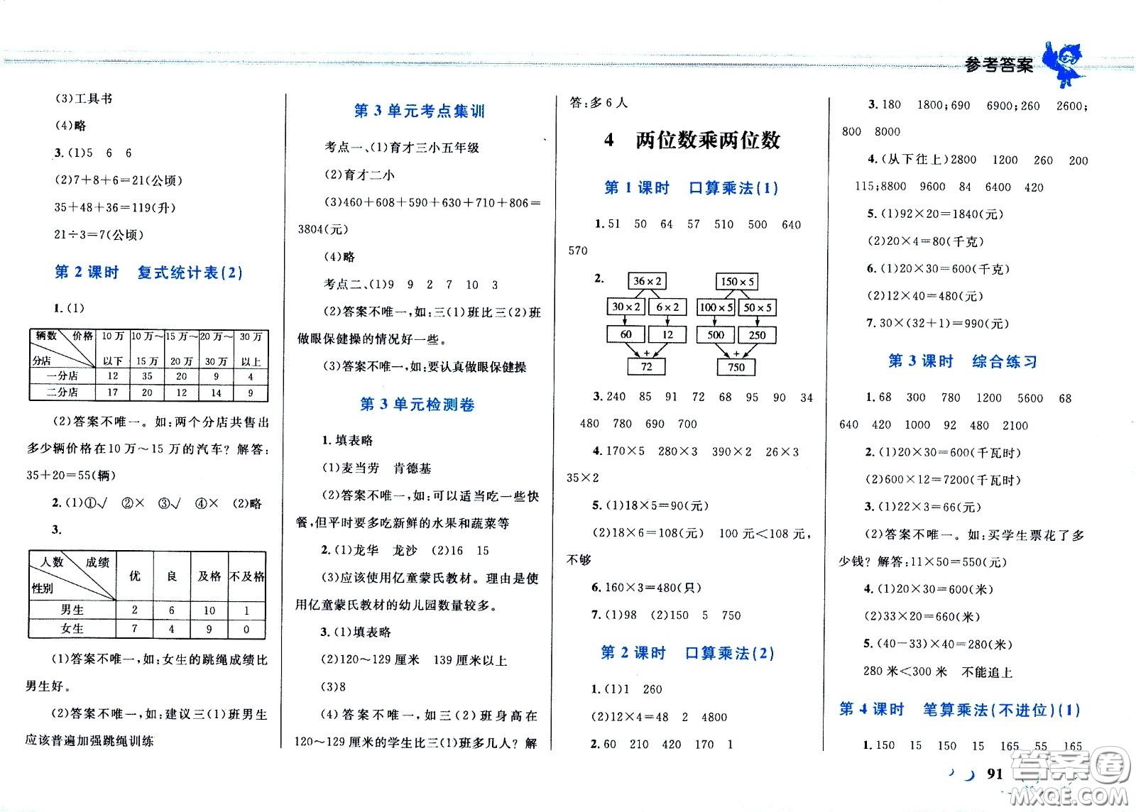 現(xiàn)代教育出版社2021小超人作業(yè)本數(shù)學(xué)三年級(jí)下冊(cè)人教版答案