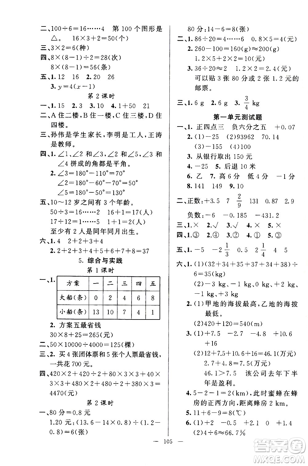 新疆青少年出版社2021原創(chuàng)新課堂數(shù)學(xué)六年級(jí)下RJ人教版答案