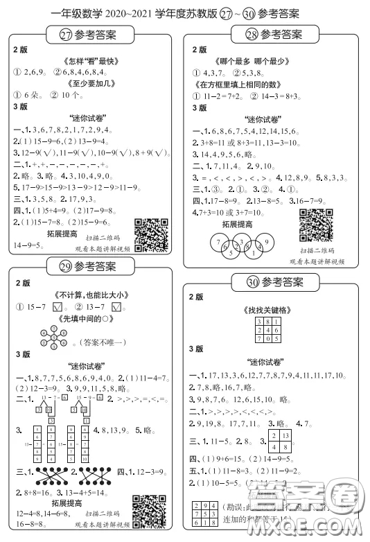 2021時(shí)代學(xué)習(xí)報(bào)數(shù)學(xué)周報(bào)小學(xué)數(shù)學(xué)一年級蘇教版27-30答案