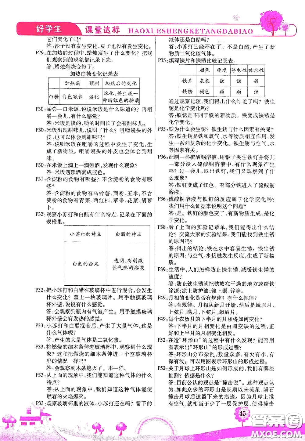 河北少年兒童出版社2021好學(xué)生課堂達(dá)標(biāo)六年級科學(xué)下冊JK版答案