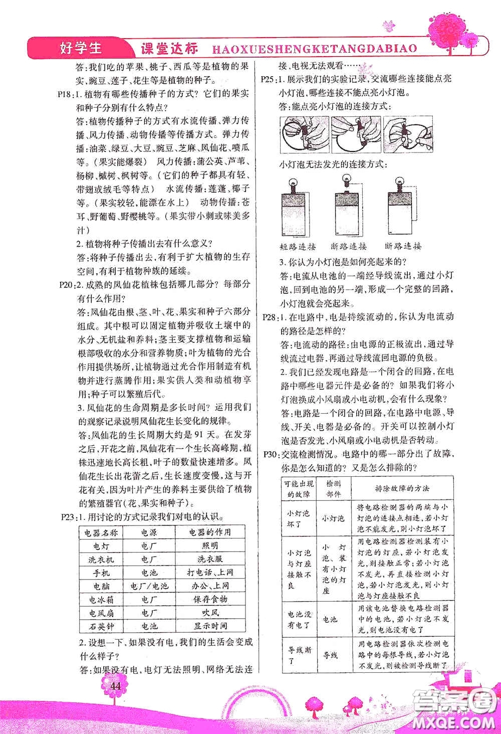 河北少年兒童出版社2021好學(xué)生課堂達(dá)標(biāo)四年級(jí)科學(xué)下冊(cè)JK版答案