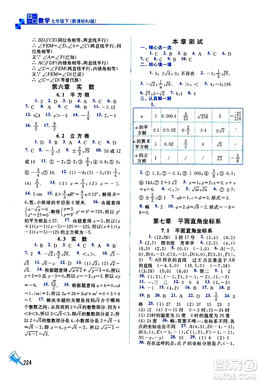 東南大學(xué)出版社2021名師點(diǎn)撥課課通教材全解析數(shù)學(xué)七年級(jí)下新課標(biāo)RJ人教版答案