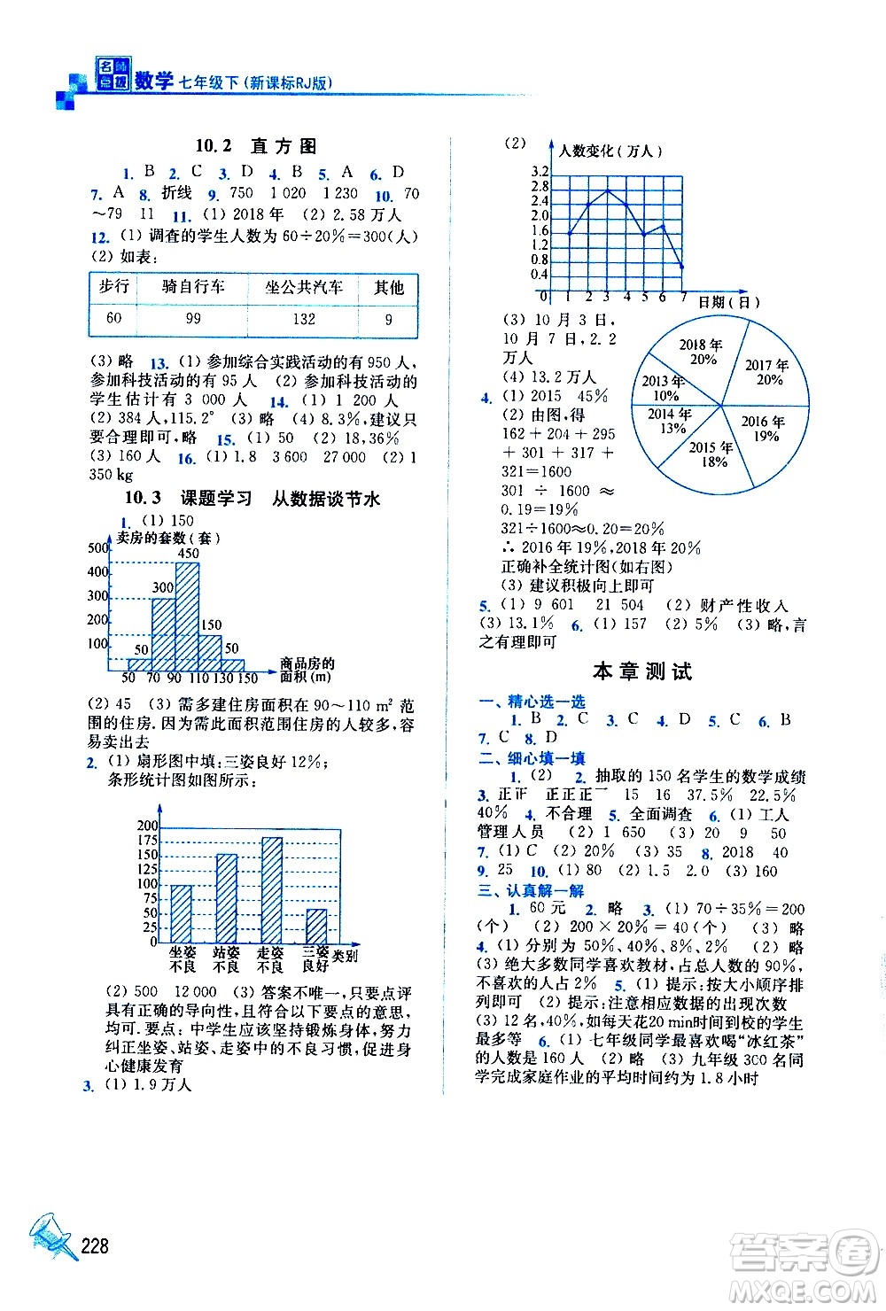 東南大學(xué)出版社2021名師點(diǎn)撥課課通教材全解析數(shù)學(xué)七年級(jí)下新課標(biāo)RJ人教版答案