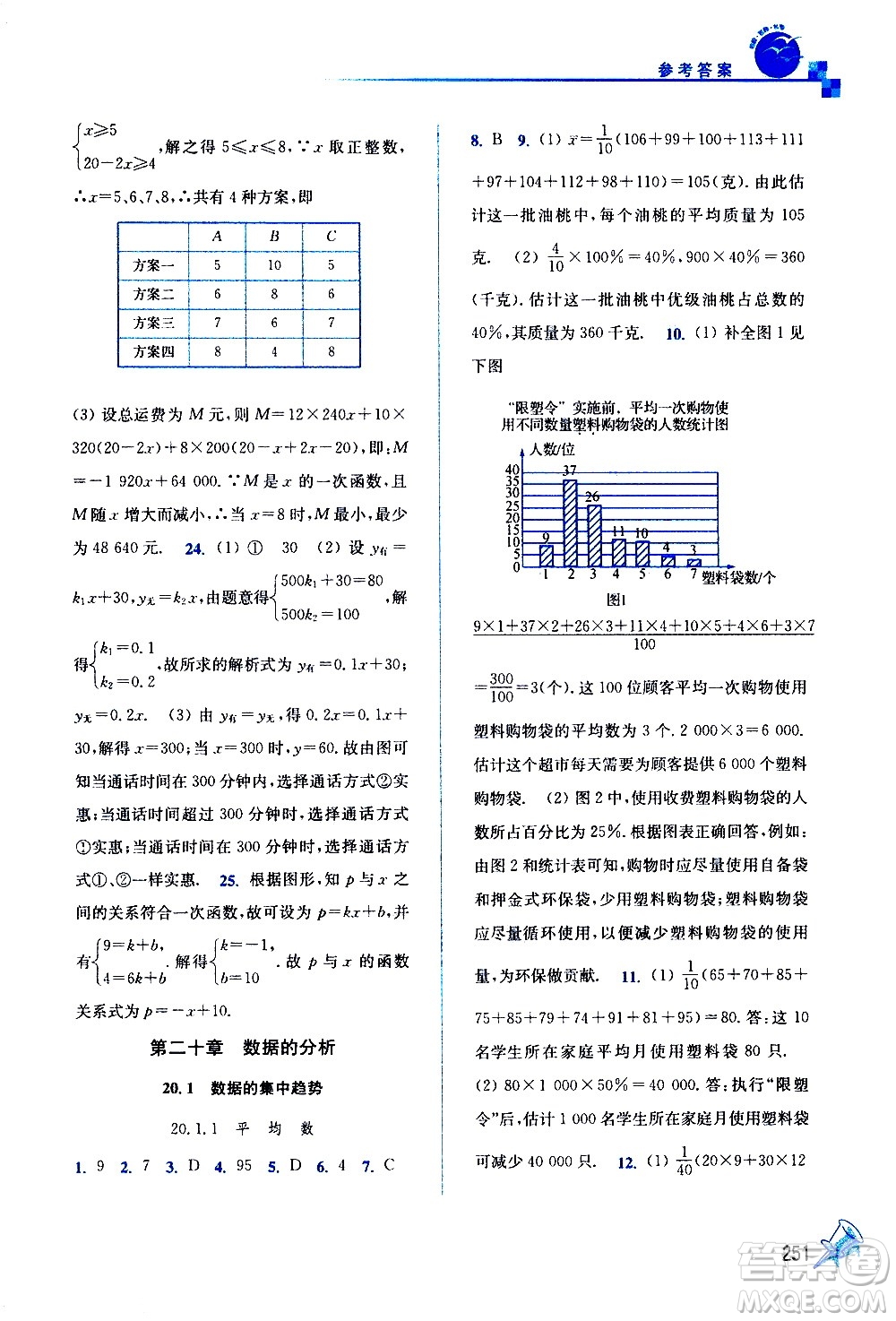 東南大學(xué)出版社2021名師點(diǎn)撥課課通教材全解析數(shù)學(xué)八年級下新課標(biāo)RJ人教版答案