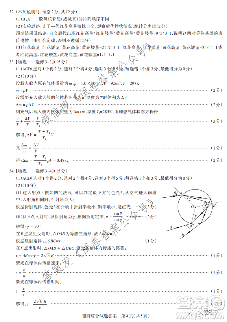 2021年山西省高考考前適應(yīng)性測試?yán)砜凭C合答案